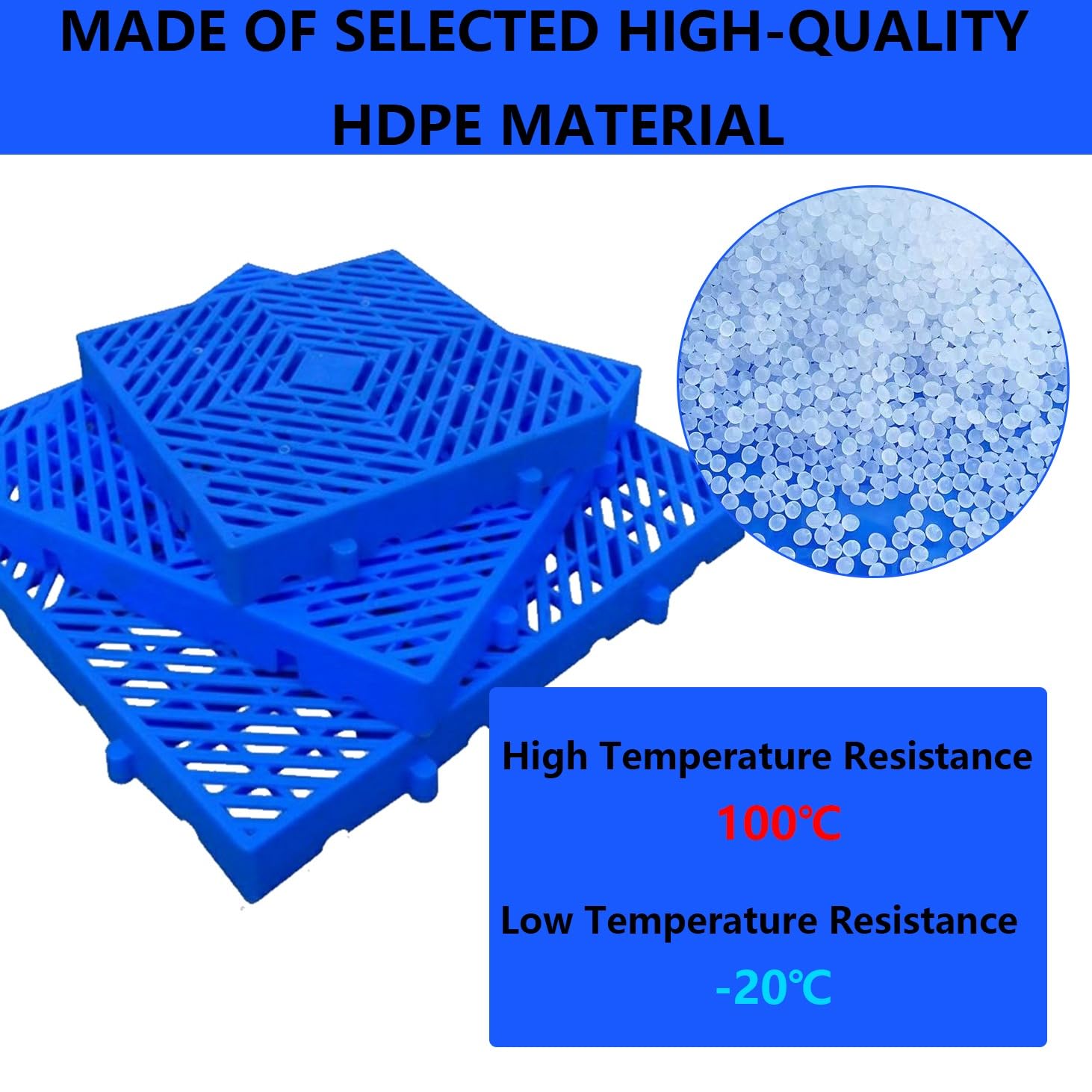 Lot De 2 Palettes en Plastique PEHD, Palettes De Sol en Sergé Bleu Résistantes À L'humidité, Emboîtables Et Légères, pour Garage Et sous-Sol,60 * 40cm
