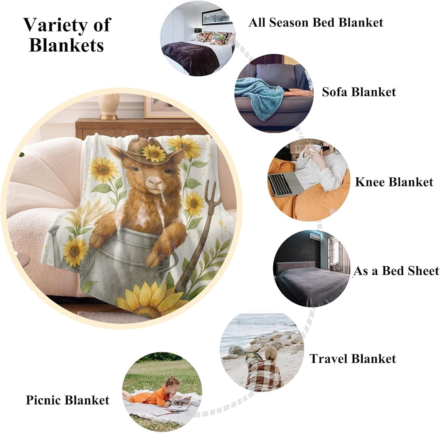 Cowboy Llama Blanket, Comfy & Warm Flannel Cute Llama with Hat & Sunflowers Throw Blanket for Couch, Gifts for Women Girls Kids, Soft Fuzzy Lightweight Travel Bed Blankets for Decor 50"×60" - Image 3