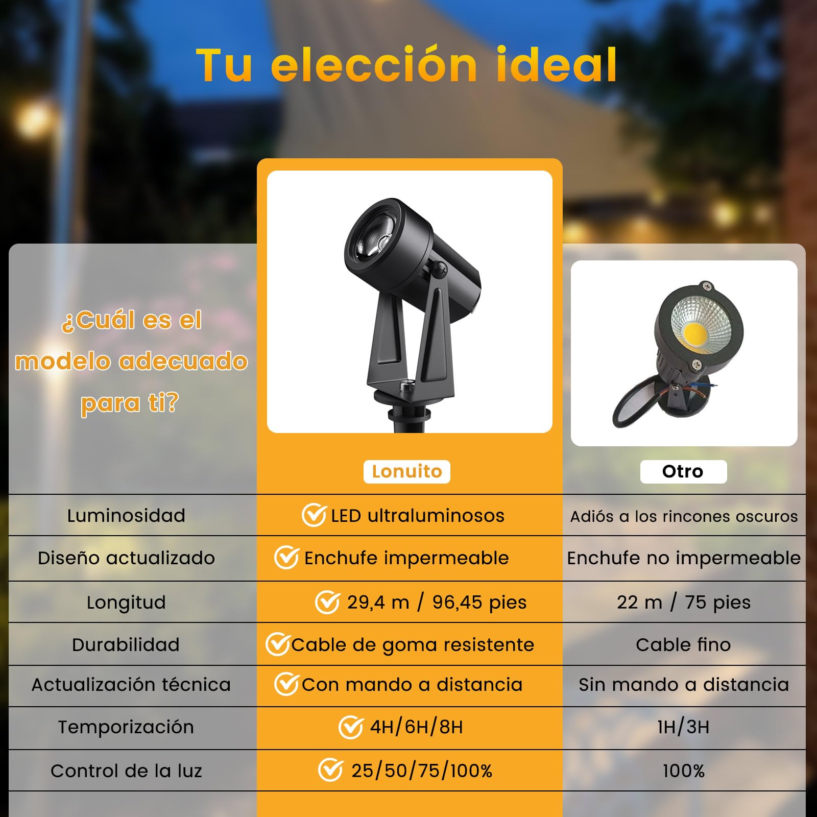 Focos Led Exterior, 95FT/29M 8 * 3W LED Focos de Jardín con Estaca Con función de temporizador y control remoto, Blanco Cálido 3000K IP65 Impermeable, al Aire Libre Iluminación de Caminos para Césped