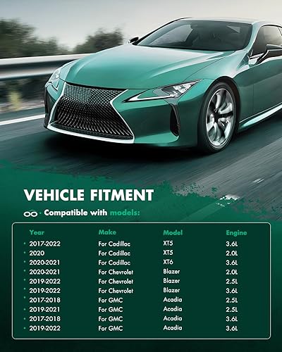 Vista 291 de SCITOO Aire acondicionado condensador compatible con Chevrolet, para modelos GMC - Silverado 2500 HD 2015-2019 - Sierra 2500 HD 2015-2019 - 6.0L