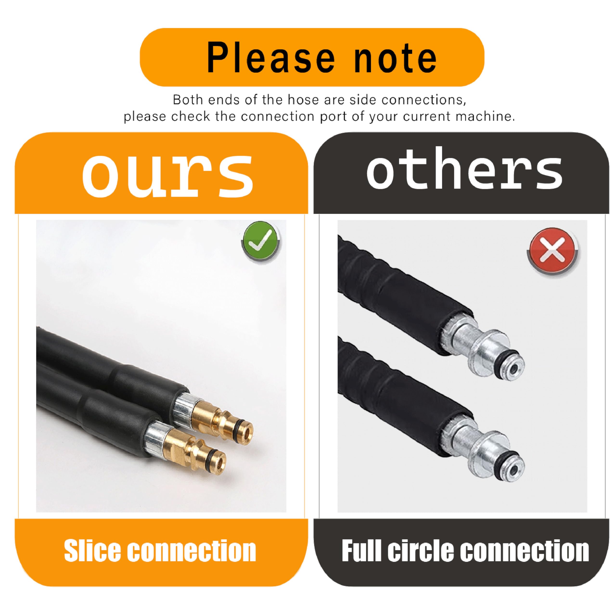 Tubo di prolunga per idropulitrice ad alta pressione, 30 m, per Kärcher K2, K3, K4, K5, K6, K7, con attacco Quick-Connect, ricambio