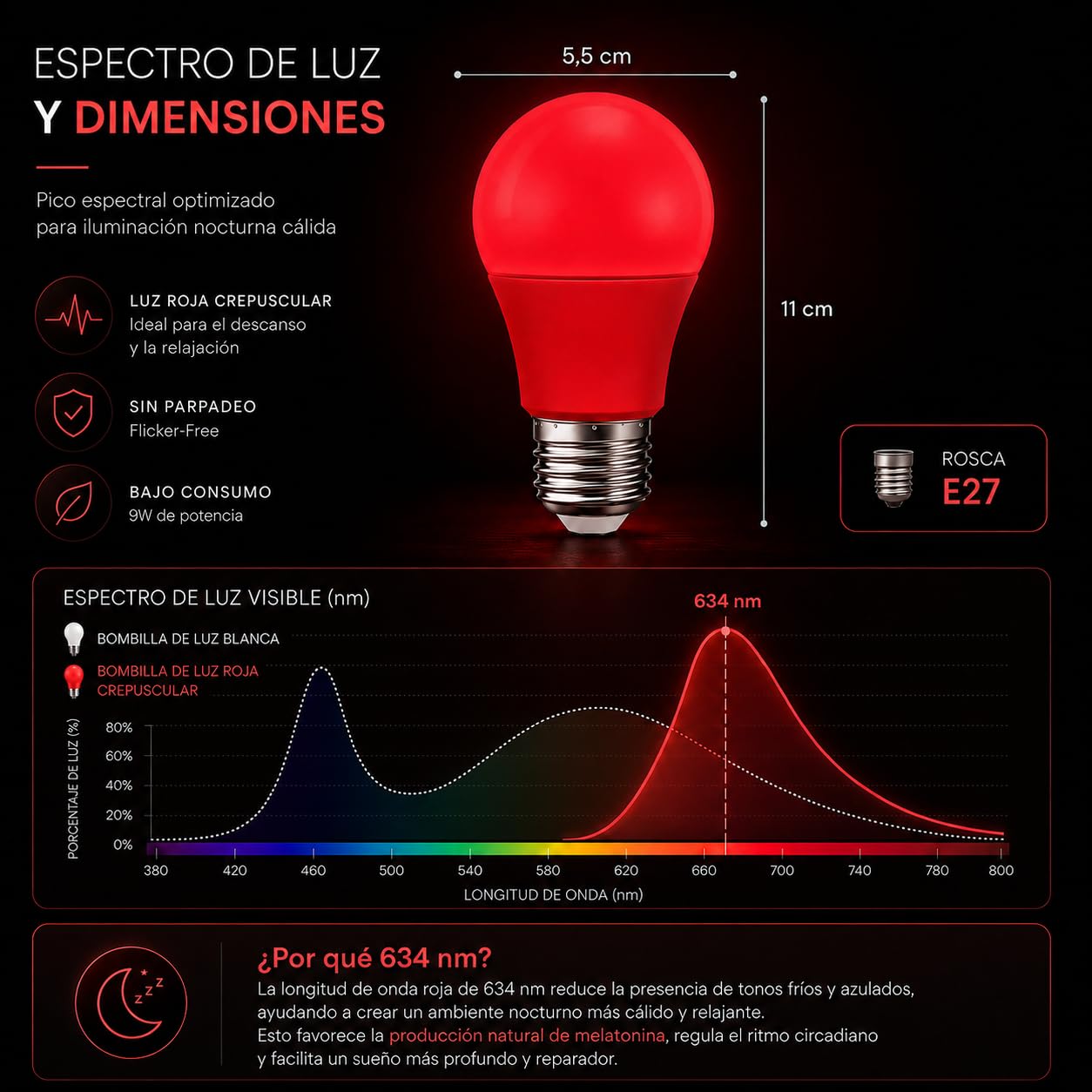 Bombilla Luz Roja E27 para Dormir y Melatonina | Pack 2 Bombillas LED de 7W Nocturnas 634nm sin Luz Azul | Luz Roja Bebé, Descanso y Biohacking | Anti Flicker (7, Vatios)