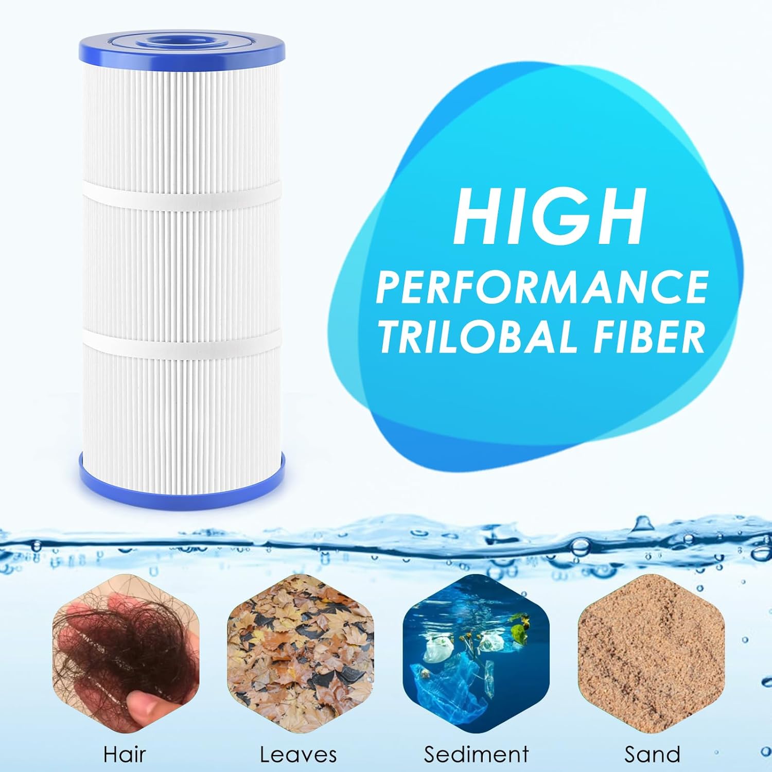 PACETAP Spa Filter Replacement for PWK35B Fit for Watkins Hot Springs Limelight Series, 2 Pack Hot Tub Spa Filter Cartridge Compatible with Watkins 1642301-1, 78161, 78286, Filbur FC-3921 - Image 3