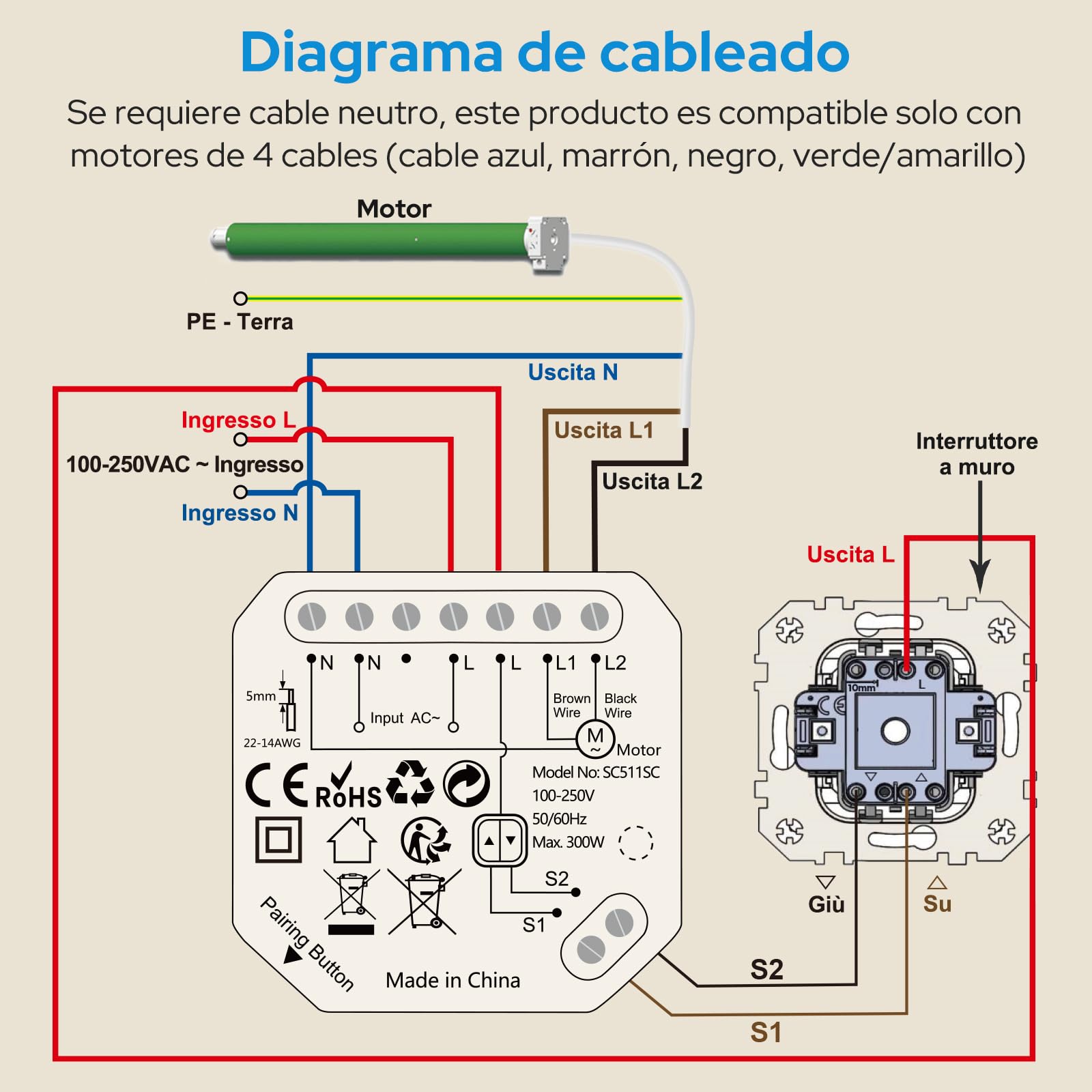 LoraTap Interruptor de Persiana, Receptor Módulo de Relé Inalámbrica con Mando a Distancia RF, Transmisor de Radio 868 MHz, Cortina