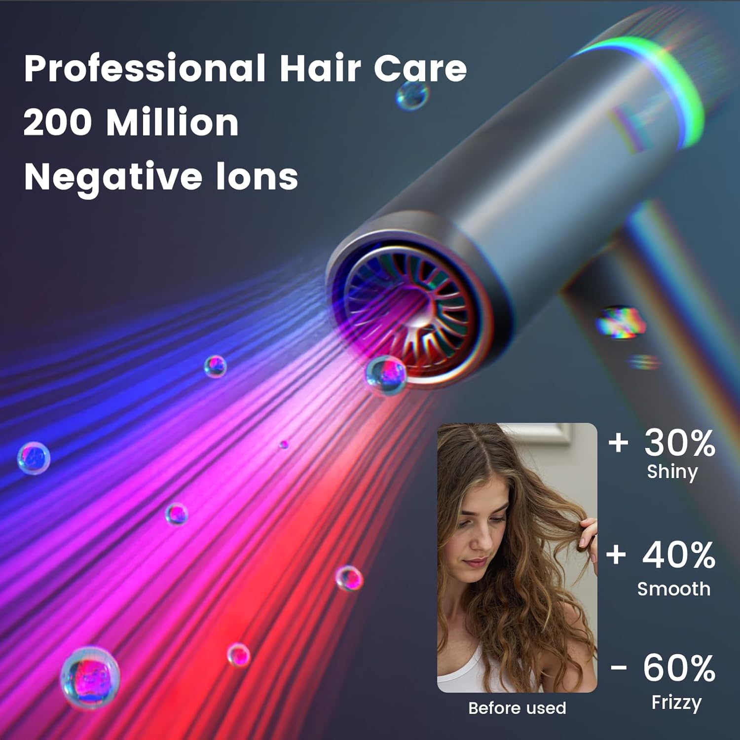 Hair Dryer, High-Speed Ionic Low Noise Blow Dryer, Powerful 1600 Watt Motor for Fast Drying and Straight & Wavy Hair, Lightweight, Professional Hairdryer with Diffuser & Nozzle for Home Salon Travel - Image 4