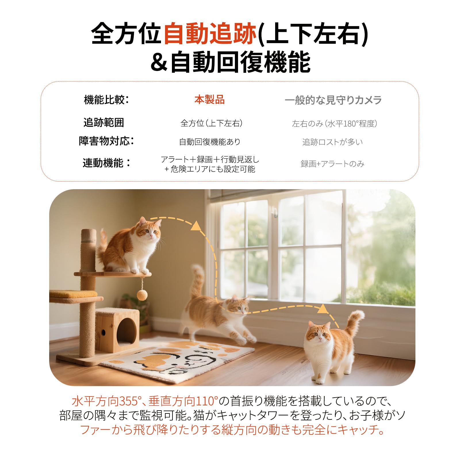 見守りカメラBOIFUN ペットカメラ 自動追尾 360°全方位監視 防犯カメラ Amazon.co.jp: 【2026進化第3版見守りカメラ・泣き声/体動/温湿度