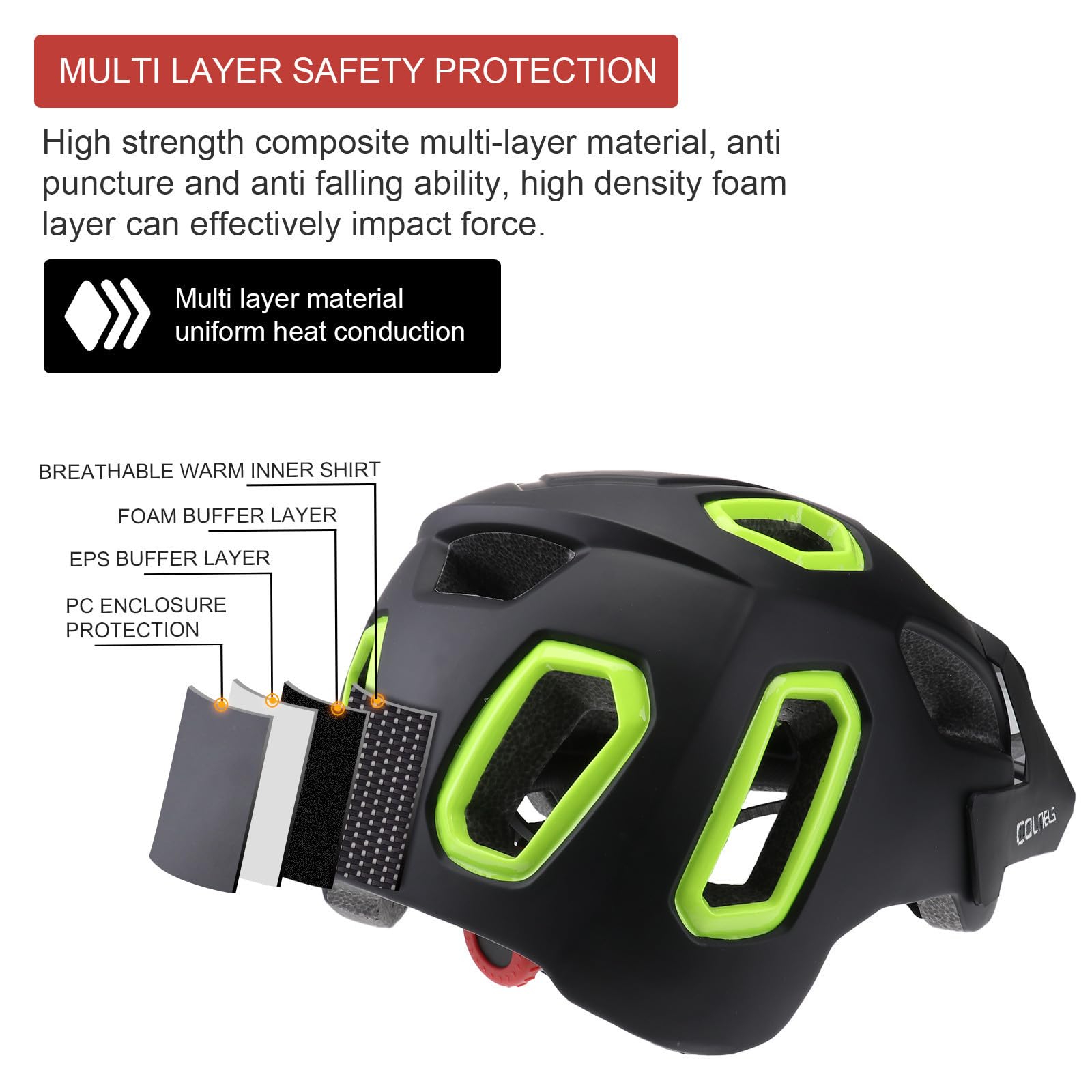 Toyvian Casque de Sécurité pour Vélo et Skateboard Homme et Femme en PC Noir, Réglable, Réduit la Résistance au Vent, Week-Ends et Vacances