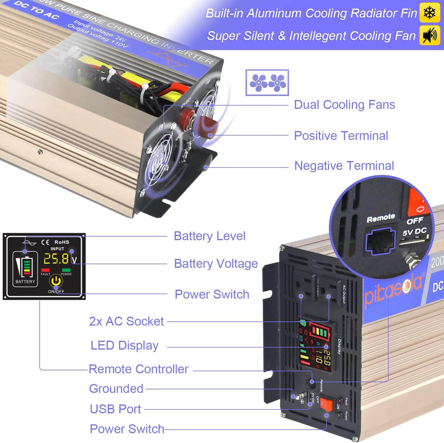 Pikasola 2000W Power Inverters Pure Sine Wave Inverter 24V to 110V ,Color LED Display&Remote Control, Wind&Solar Inverter Suit Off Grid Power Systems, 24V Converter for Car RV Truck Home Boat Camping : Everything Else