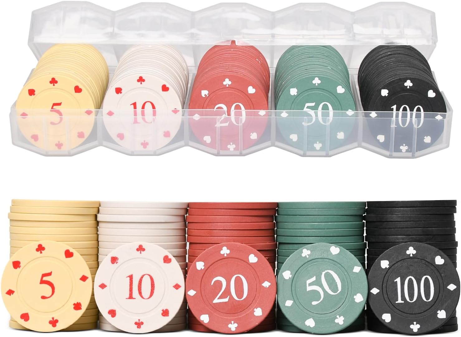 Poker Chip Set, Numbered Poker Chips-5/10/20/50/100, 100 with Poker Chip Holder, Mini for Blackjack Texas Hold Travel Homes Parties(100 Pieces)