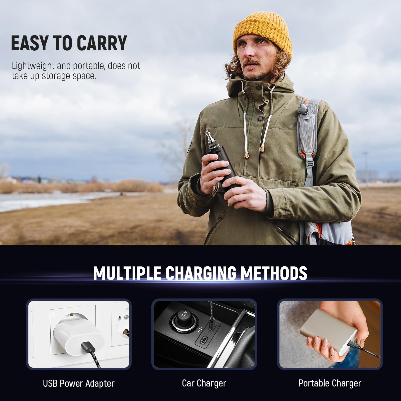NEEWER BASICS Alimentation de Lampe Vidéo Portable COB HS60B, 5000mAh 74Wh 100W PD Charge Rapide 14,8V/10A Sortie DC, Support de Photographie Portable pour Enregistrement Vidéo en Extérieur, PH74E