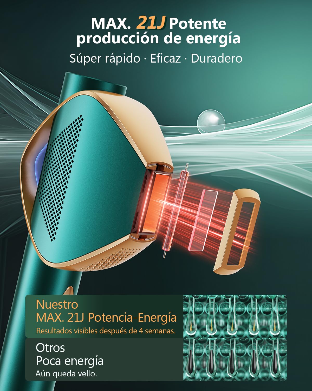 21J Depiladora Laser con Tecnología IGBT Fast Flash de 0,8s, Parpadeo Ilimitado Depiladora Luz Pulsada mujer de 600-1200NM, 3 Unique Modes Laser Depilacion Cara, Bikini, Cuerpo, Oro Verde