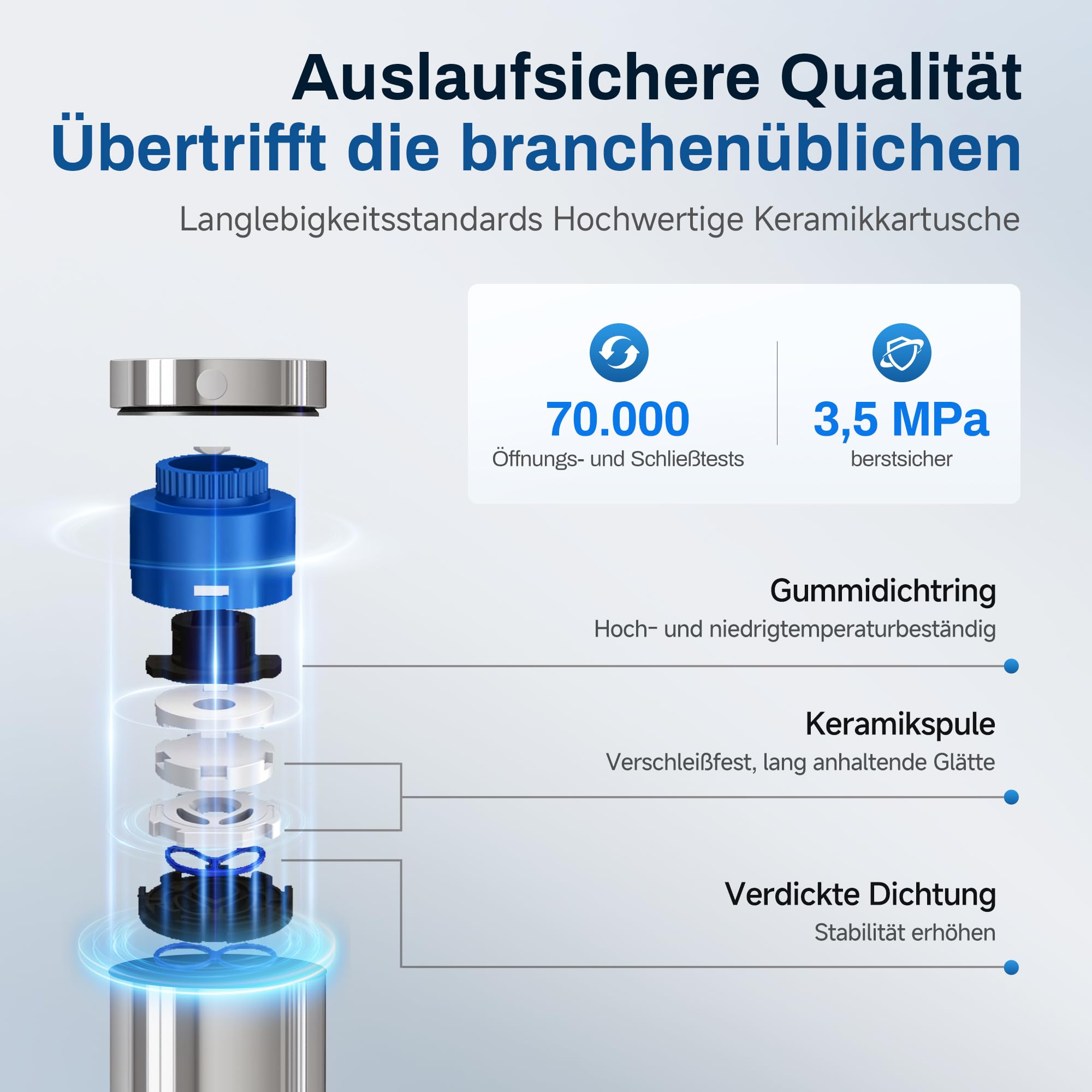 Chrom Wasserhahn Bad, Waschtischarmatur mit Verdeckten Griffen, Wasser Sparen Armatur Badezimmer mit Keramikkartusche und Ungiftigem EPDM-Innenschlauch, für Europäische Waschbecken