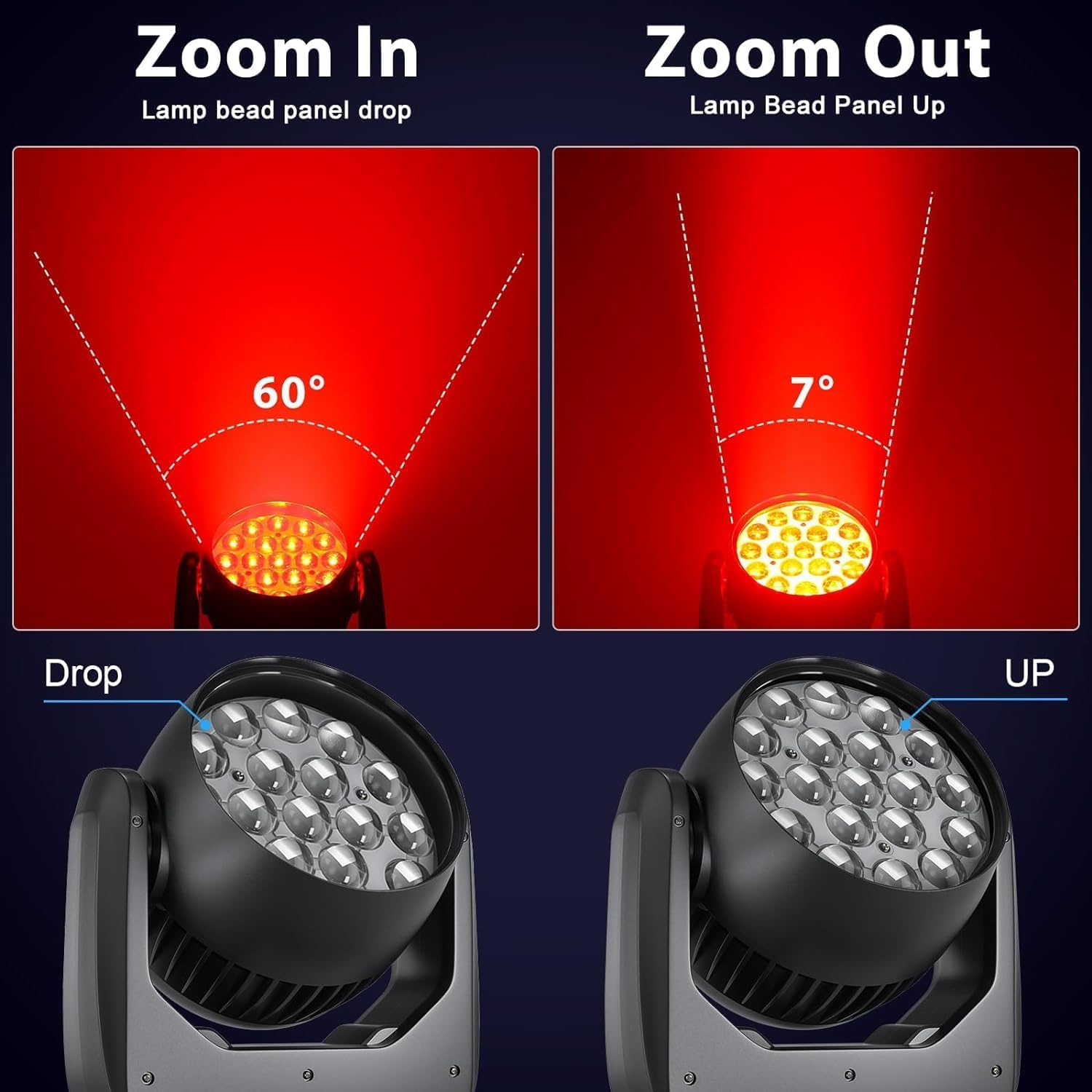 2PCS 19x15W Zoom Strahl Moving Head LED, RGBW DJ Licht DMX LED Bühnenleuchten Waschen für Party, Show, Disco, Konzert, Hochzeit, Weihnachten