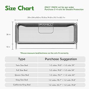 FAMILL Bed Rail for Toddlers, 2 Minutes Assembly Foldable Guard for Baby, Toddler Bed Rails Suitable for Queen/King/Full/Twin Size, Grey, 78.7", 1 Side