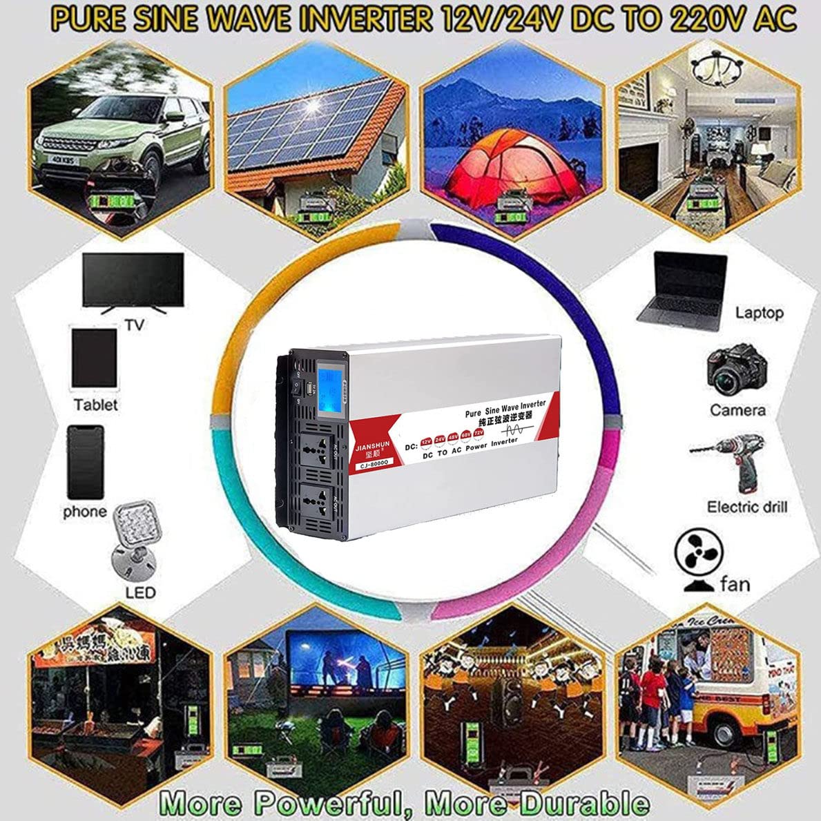 4000W 5000W 6000W 8000W czysta fala sinusoidalna przetwornica 12V/24V/48V/60V do 220V 230V konwerter samochodowy przetwornica napięcia z wyświetlaczem LCD 2 gniazda AC do samochodów,4000W-12V