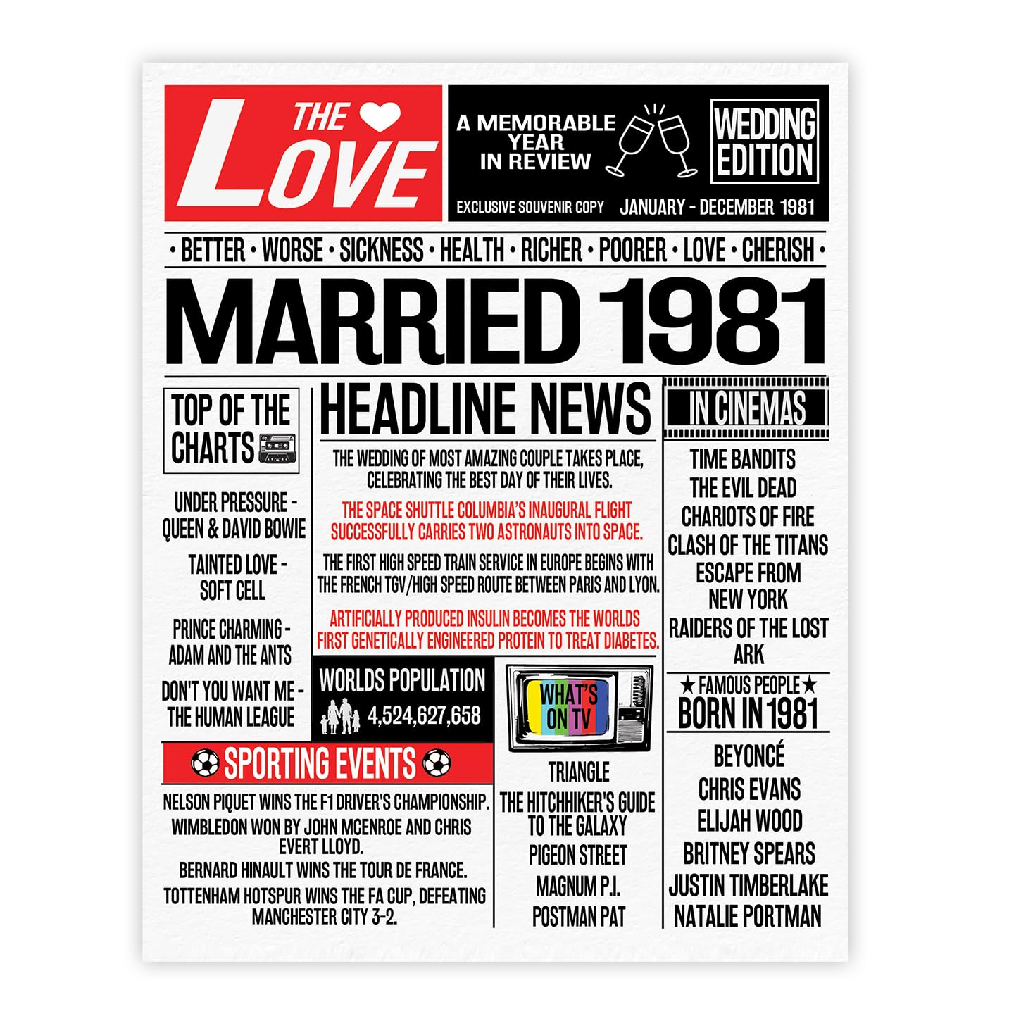 Stuff4 Men's 1981 45Th Anniversary Poster Unframed - Married In Newspaper - Happy 45Th Wedding Anniversary For Wo Vintage Gifts Retro Back In 8X10 Inch Anniversaries Posters