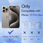 JETech Privacy Screen Protector for iPhone 15 Pro Max 6.7-Inch with Camera Lens Protector, Anti-Spy Tempered Glass Film, Easy Installation Tool, 2-Pack Each