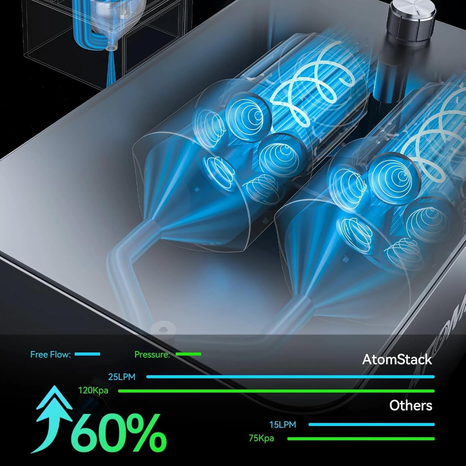 ATOMSTACK 20W A20 PRO V2 Cortadora láser con bomba de aire F60 60/min, reducción de humos y polvo de corte, máquina de grabado láser