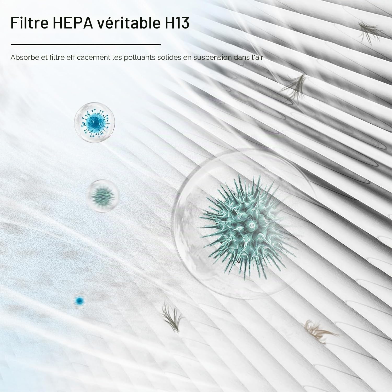 Filtre de remplacement HEPA Convient au purificateur d'air AP2301, Charbon actif à haute efficacité, Élimine le pollen, la poussière, les poils d'animaux et autres allergènes