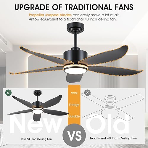 Miniatura 8 de Kviflon Ventiladores de techo de 48 pulgadas con luces y control remoto, moderno ventilador de techo con 5 aspas reversibles, 6 velocidades, 3