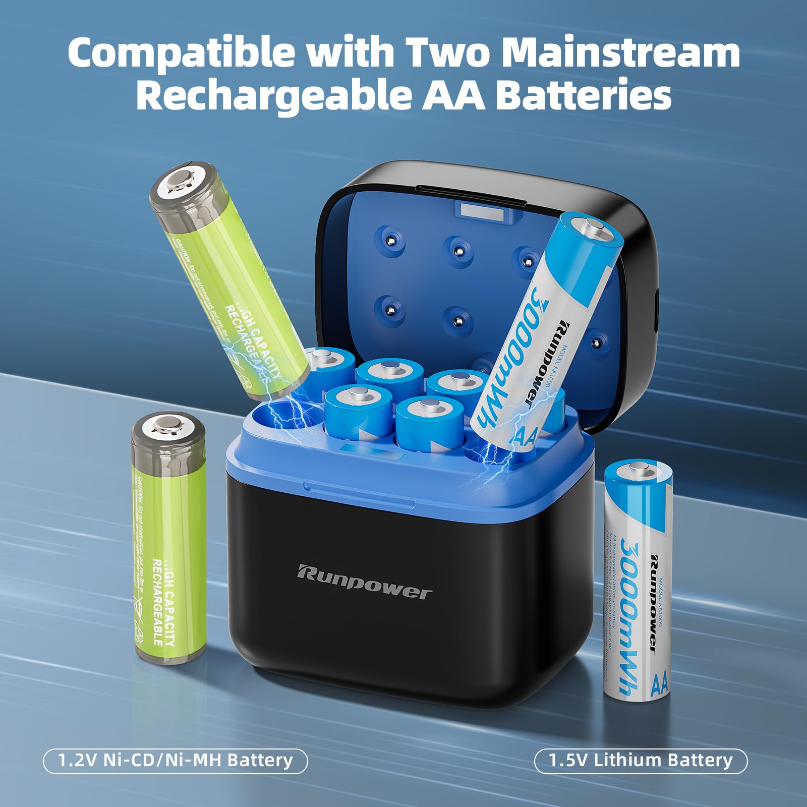 Cargador rápido de batería AA, se adapta a 1,2 V Ni-MH/Ni-CD y batería de litio de 1,5 V, viene con 8 paquetes de baterías recargables de iones de litio AA, 1,5 V 3600 mWh, 2000+ ciclos