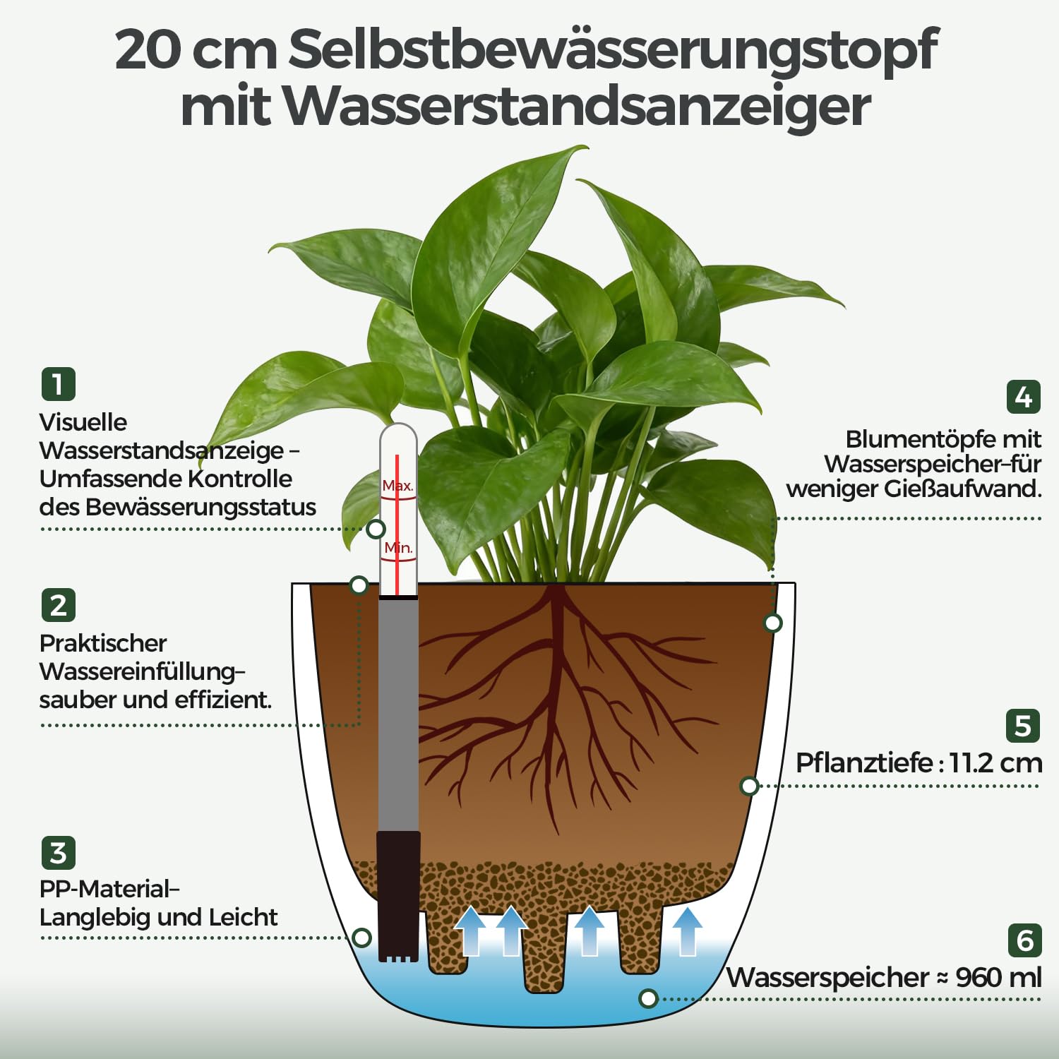 T4U 2Pcs 20cm Selbstbewässerungstopf mit Wasseranzeiger, Praktischer Blumentopf für vielbeschäftigte Anfänger und Gärtner,Plant Pot geeignet für Monstera/Rosmarin für den Innen und Außenbereich (Grau)