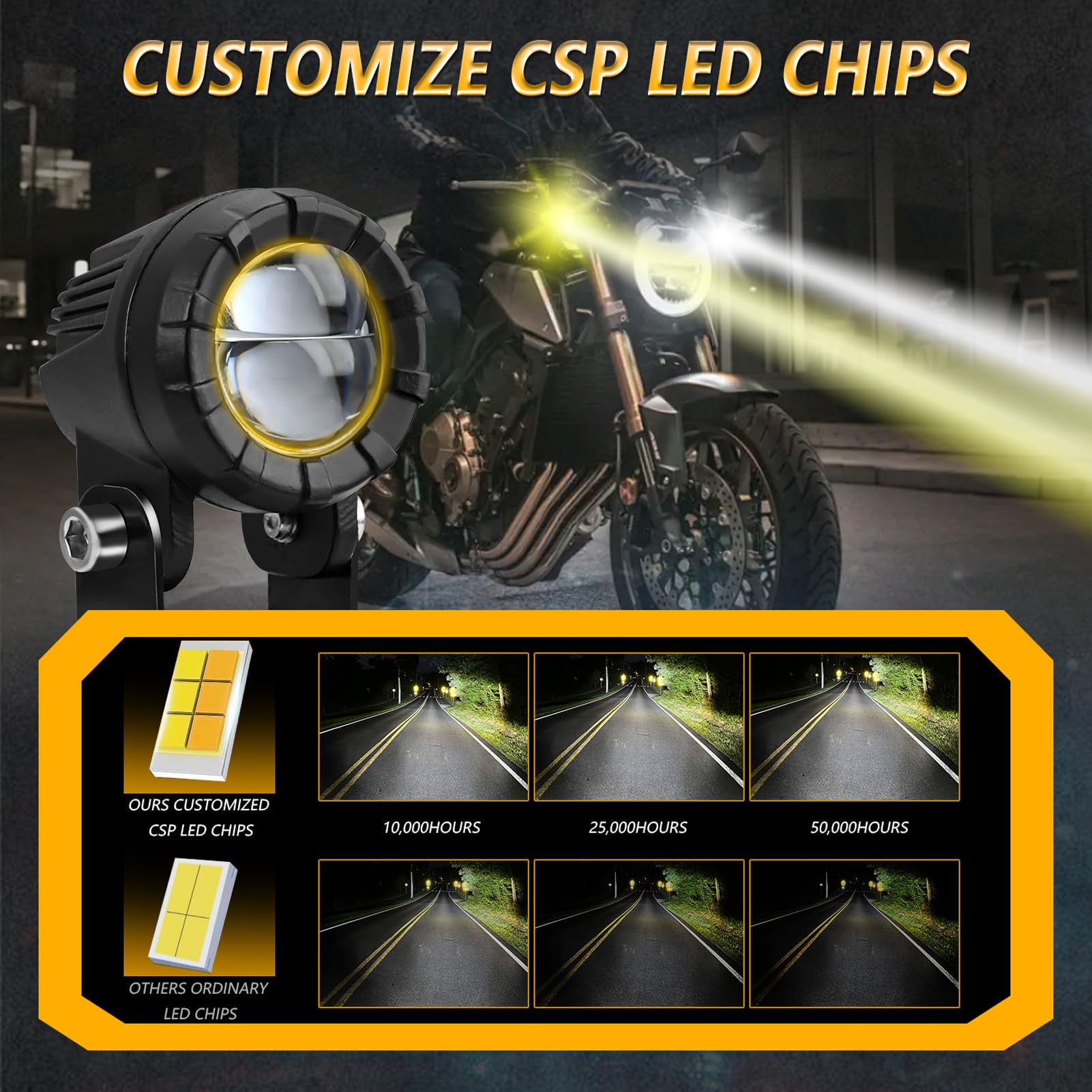 Luci Ausiliarie per Moto, Faretti a LED per Moto con Kit di Cablaggio, Set di Aggiornamento Fari per Stagni da 2 Pacchi