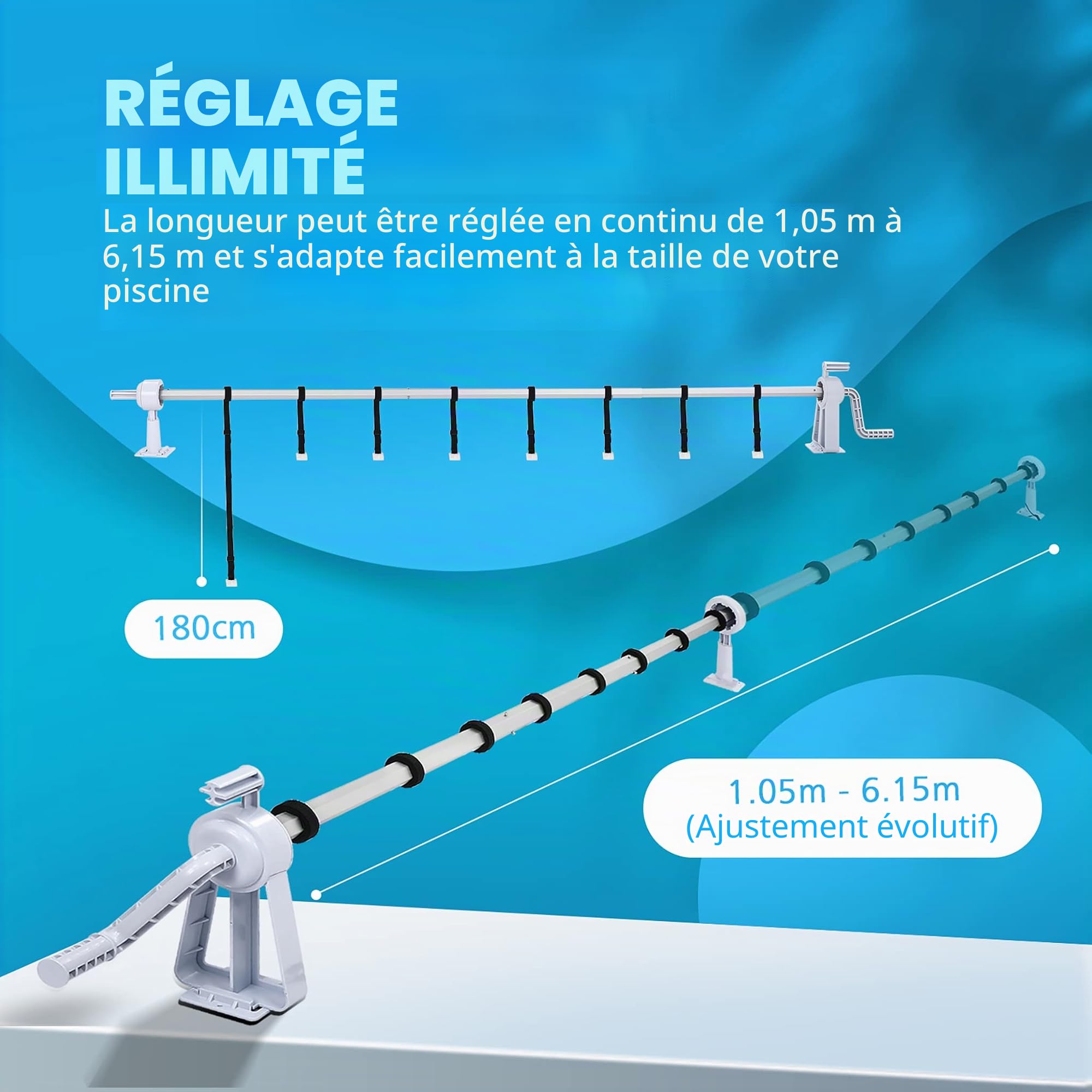NAIZY Système d'enroulement Enrouleur de Bâche 1,05m - 6,15m pour Liner de Piscine Enrouleur Mobile Comprenant 8 Clips pour bâche et Couverture de Piscine, Type B