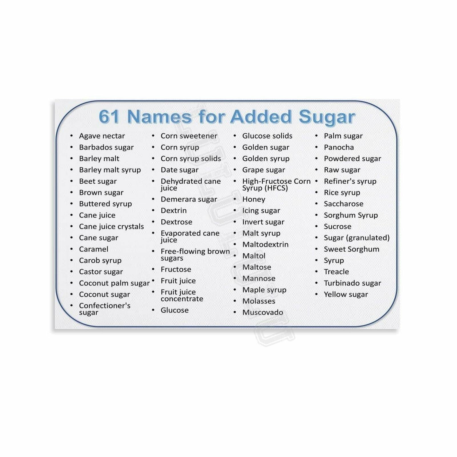 GYQYJPFZM Identify Added Sugars Poster Hidden Sugar Names Educational Kitchen Canvas Wall-Art for Healthy Lifestyle Decor(Framed,16x24inch(40x60cm))