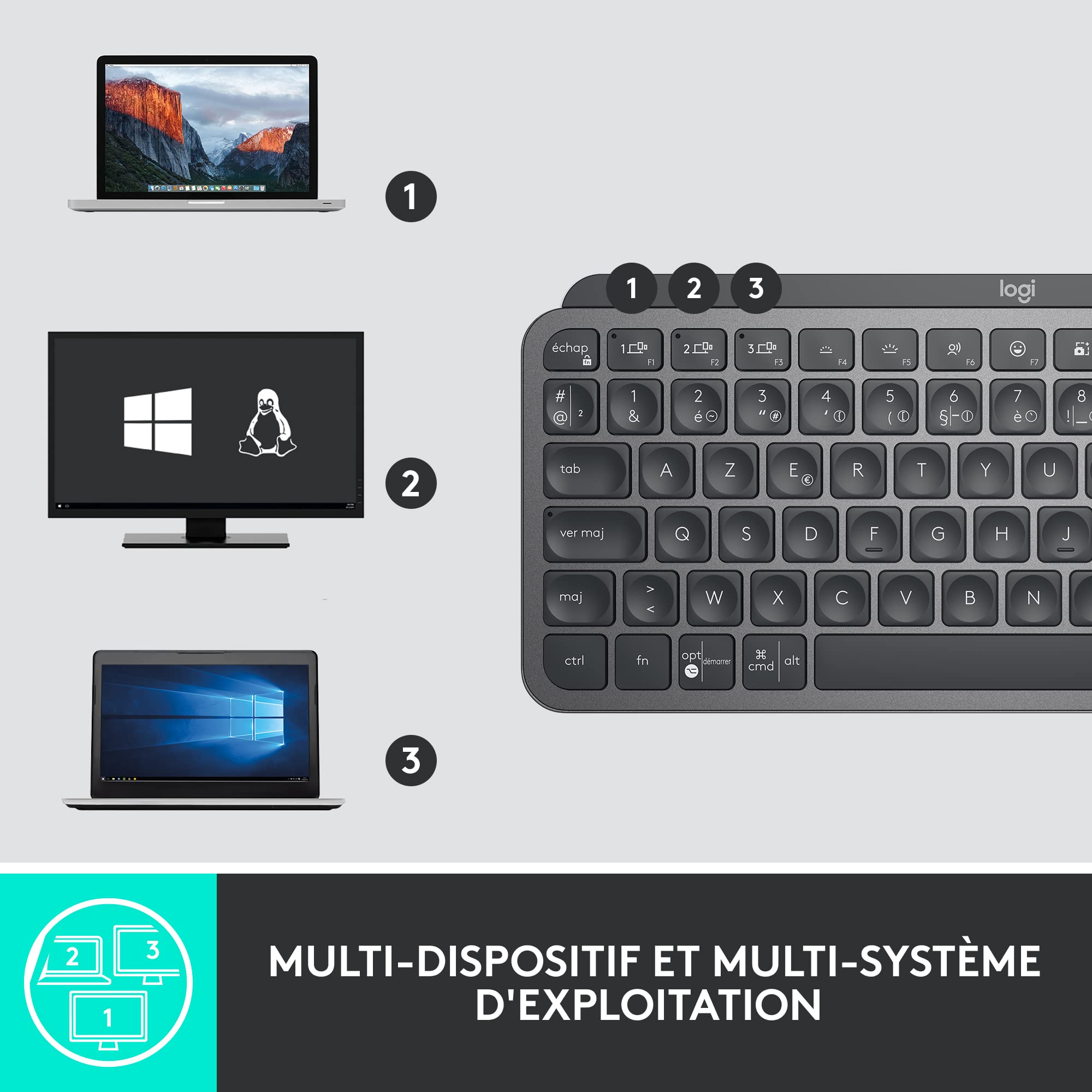 Logitech MX Keys Mini for Business - clavier rétroéclairé sans fil