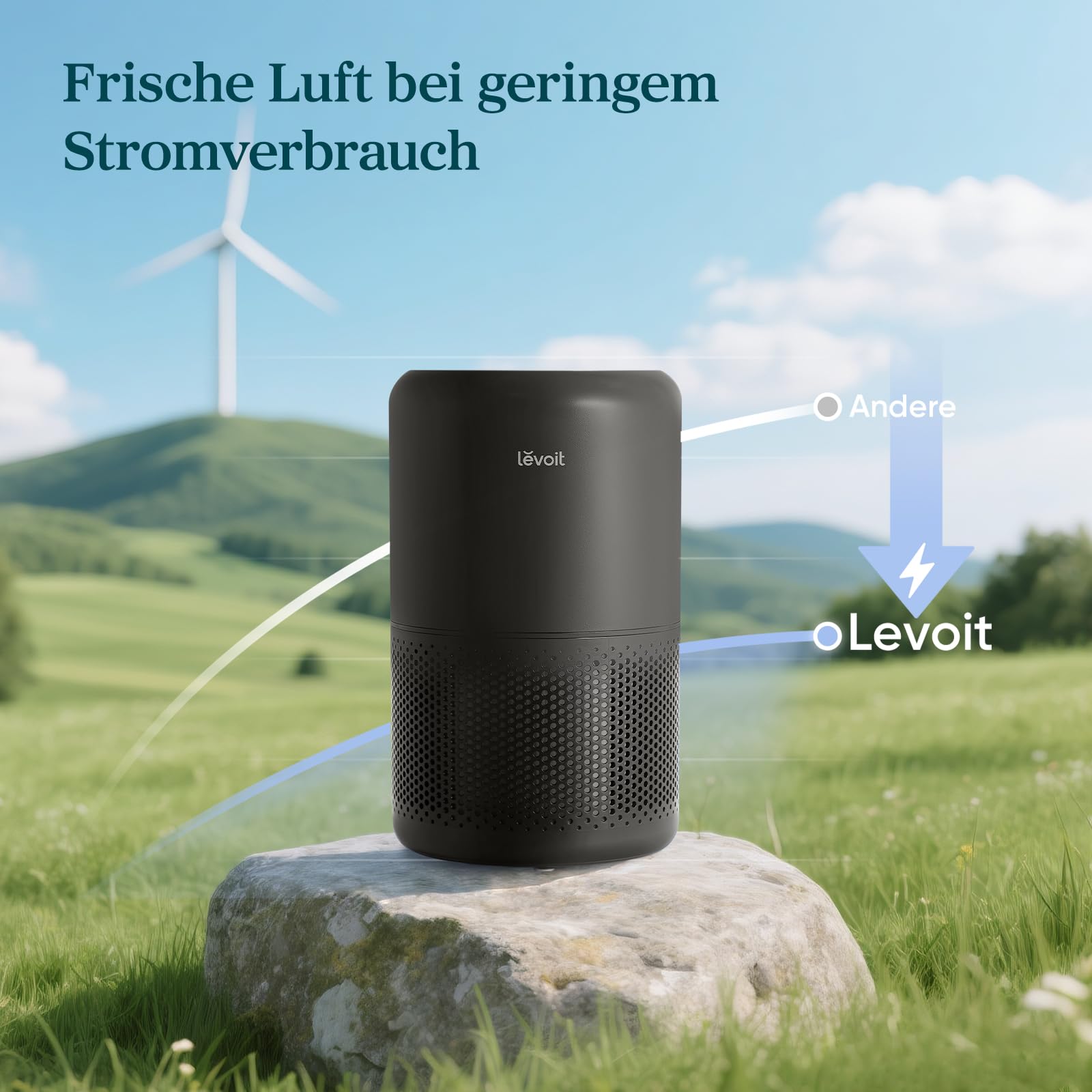 Levoit Luftreiniger mit HEPA Luftfilter – Bild 8