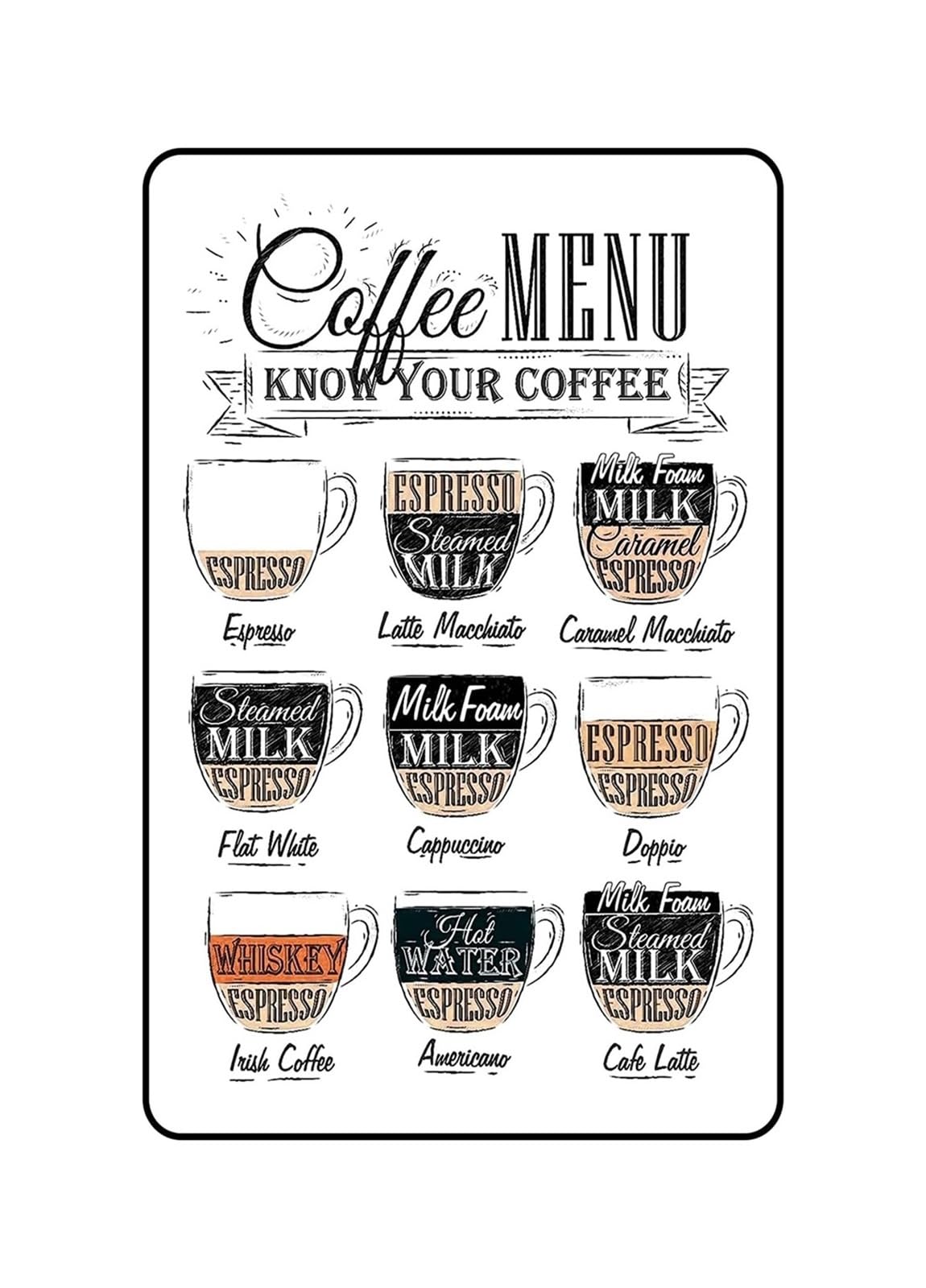 LLBOGRGGN Retro Coffee Menu Sign Vintage Metal Tin Sign with Drink Chart for Coffee Shop Wall Decor Home Cafe Kitchen Bar Decor (8 X 12 inch)
