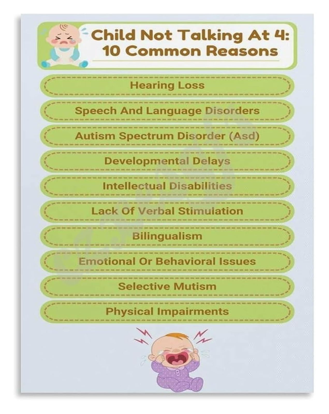 SSOPTMCB Growing Great Communicators Poster Approaches to Childhood Speech and Language Canvas Wall-Art for Home Decor Uplifting Parenting Print(Unframed,12x18inch(30x45cm))