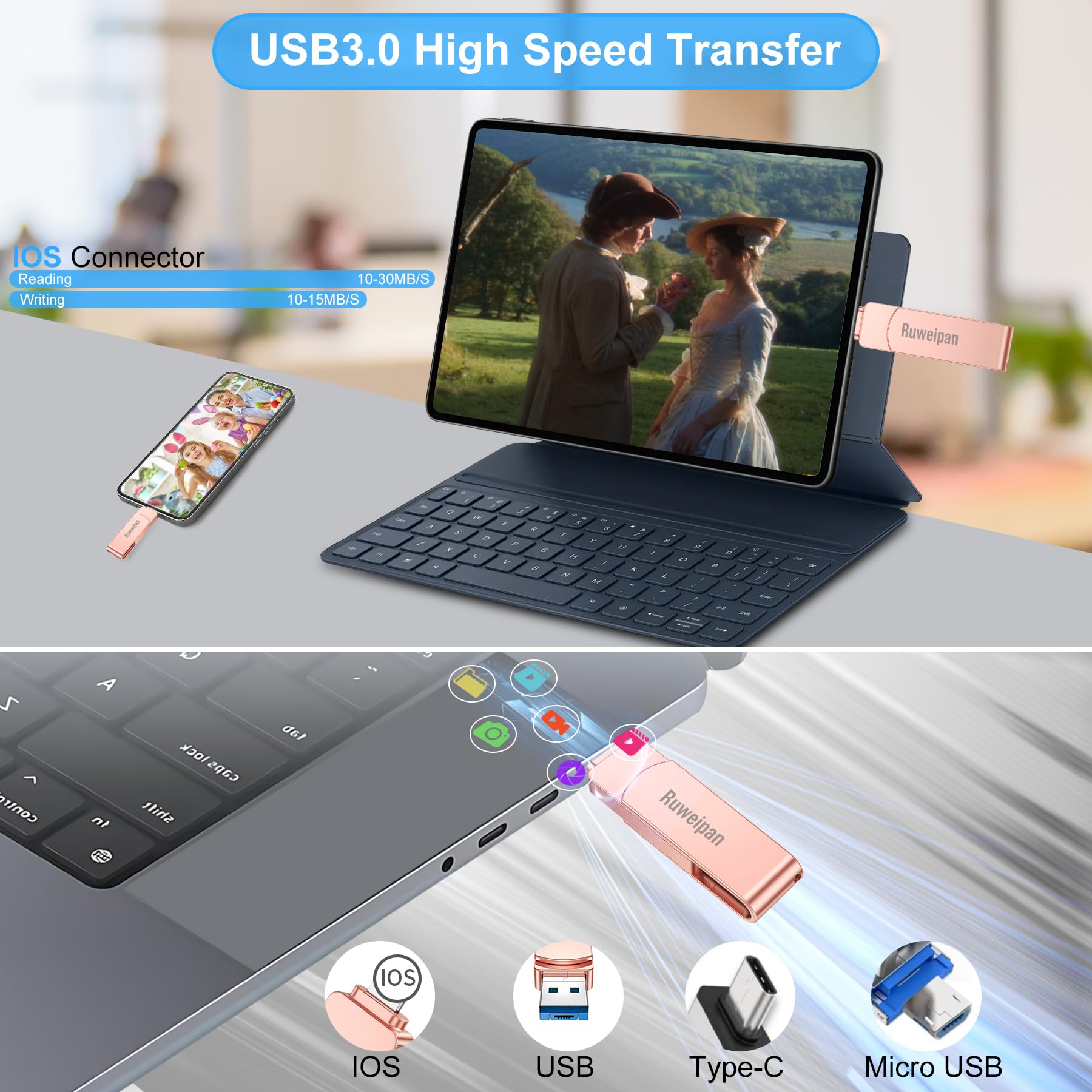 Ruweipan Chiavetta USB per Phone,[Senza APP] 512GB Pendrive USB C 4 in 1 Memoria Esterna USB 3.0 Chiavetta per Scaricare Foto Photostick per OTG Android/Smartphone/PC/Tablet/Pad/iOS(512G,Rosa)