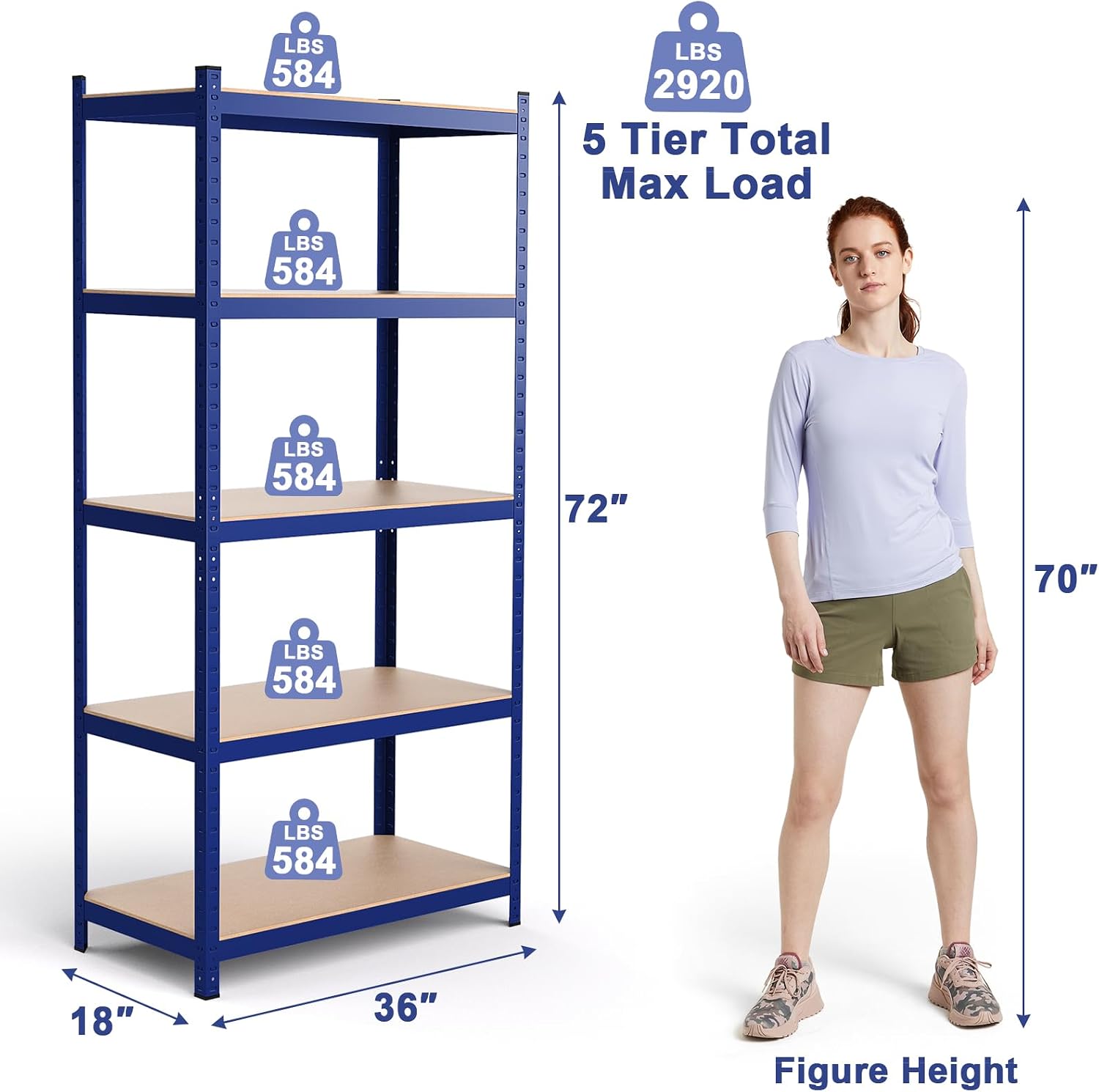 ERGOMASTER Garage Storage Shelves 5-Tier Shelving Unit 2920LBS Heavy Duty Shelving Adjustable Boltless Organizer Rack for Warehouse Pantry 72" W x 18" D x 72" H（Blue,2Pack）