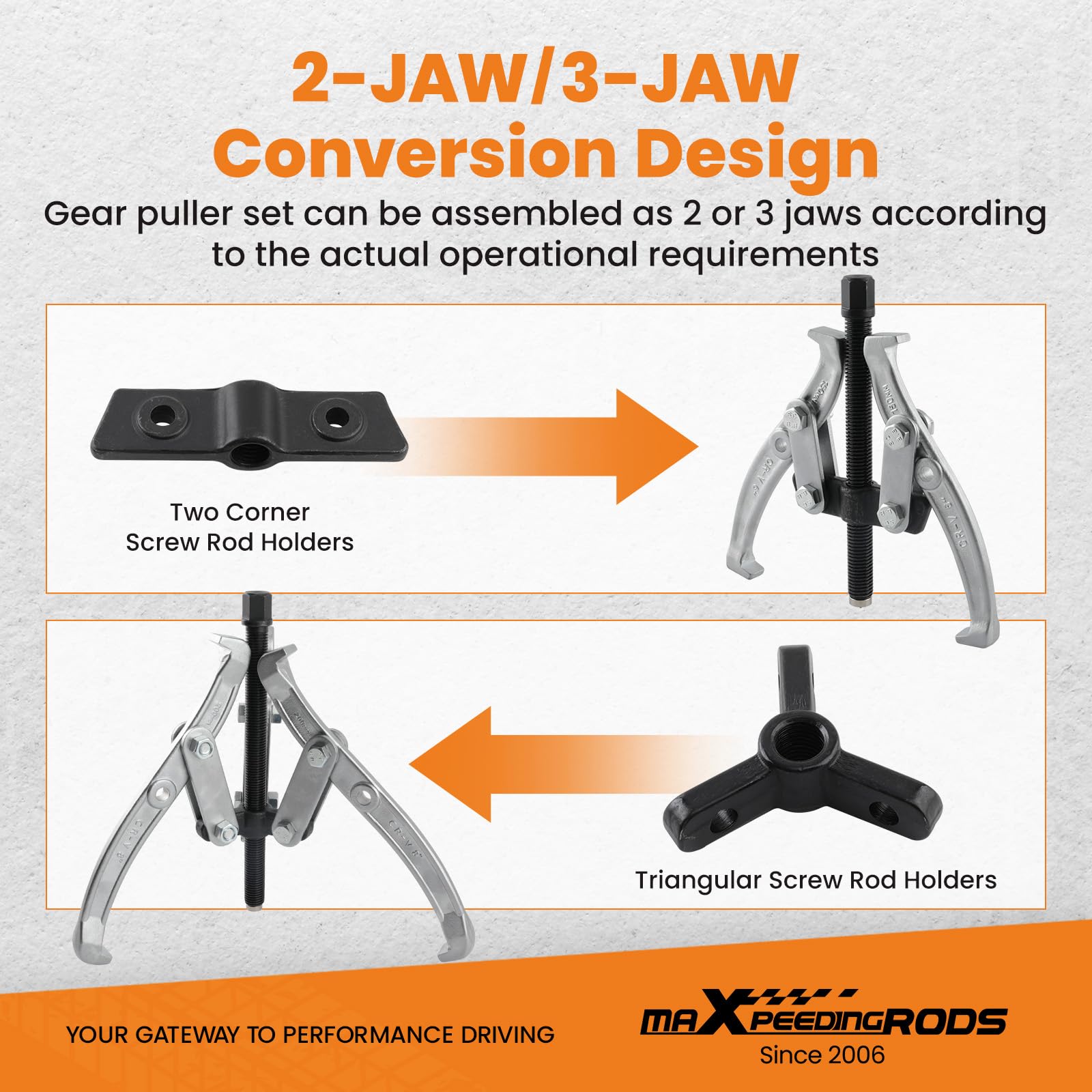 maXpeedingrods Juego de extractor de polea de cubo de engranajes, kit de rodamientos de extractor de mandíbulas de 2/3, 3, 4, 6, 8 pulgadas, juego de extractor de engranajes externos, kit de