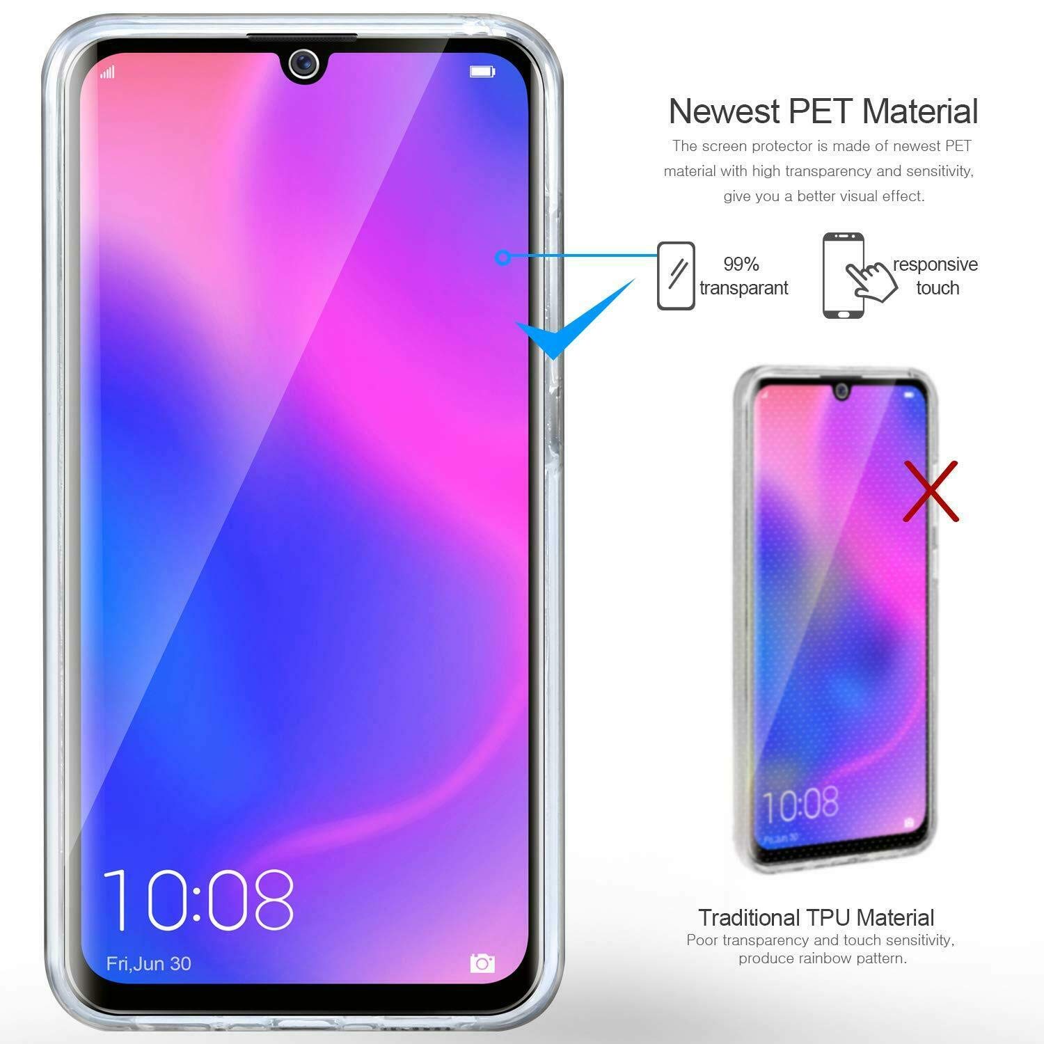 COPHONE - Cover per Huawei P40 100% trasparente a 360 gradi