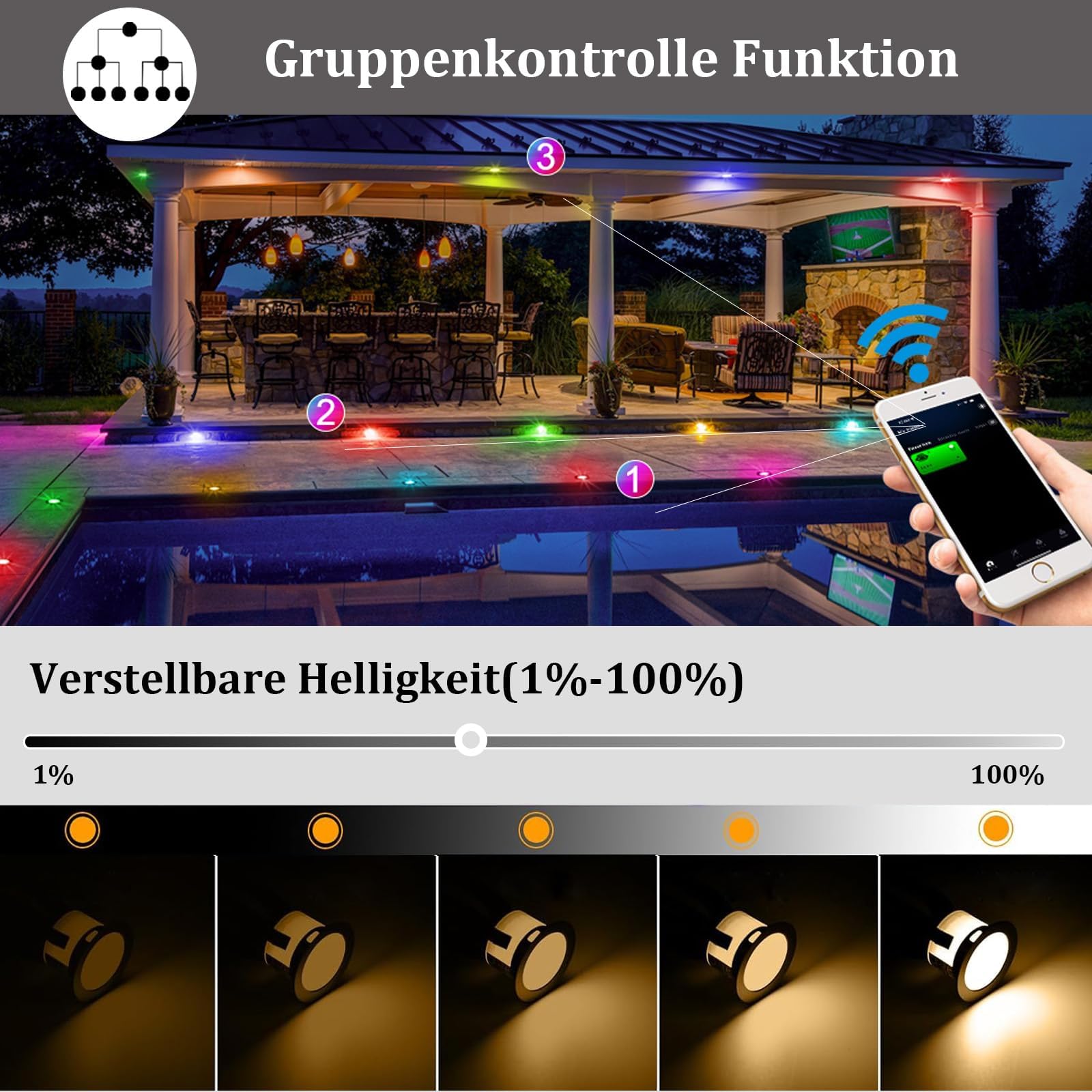 WIFI RGBW+IC Terrassen Bodeneinbaustrahler Aussen Led, Ø31mm 12V Terrassen Einbaustrahler Led Mini Spots Terrassenbeleuchtung, IP67 Wasserdicht, APP Steuerbar, Kompatibel mit Alexa Google Home (20er) | 12V Terrassen Einbaustrahler Led Mini Spots Terrassen