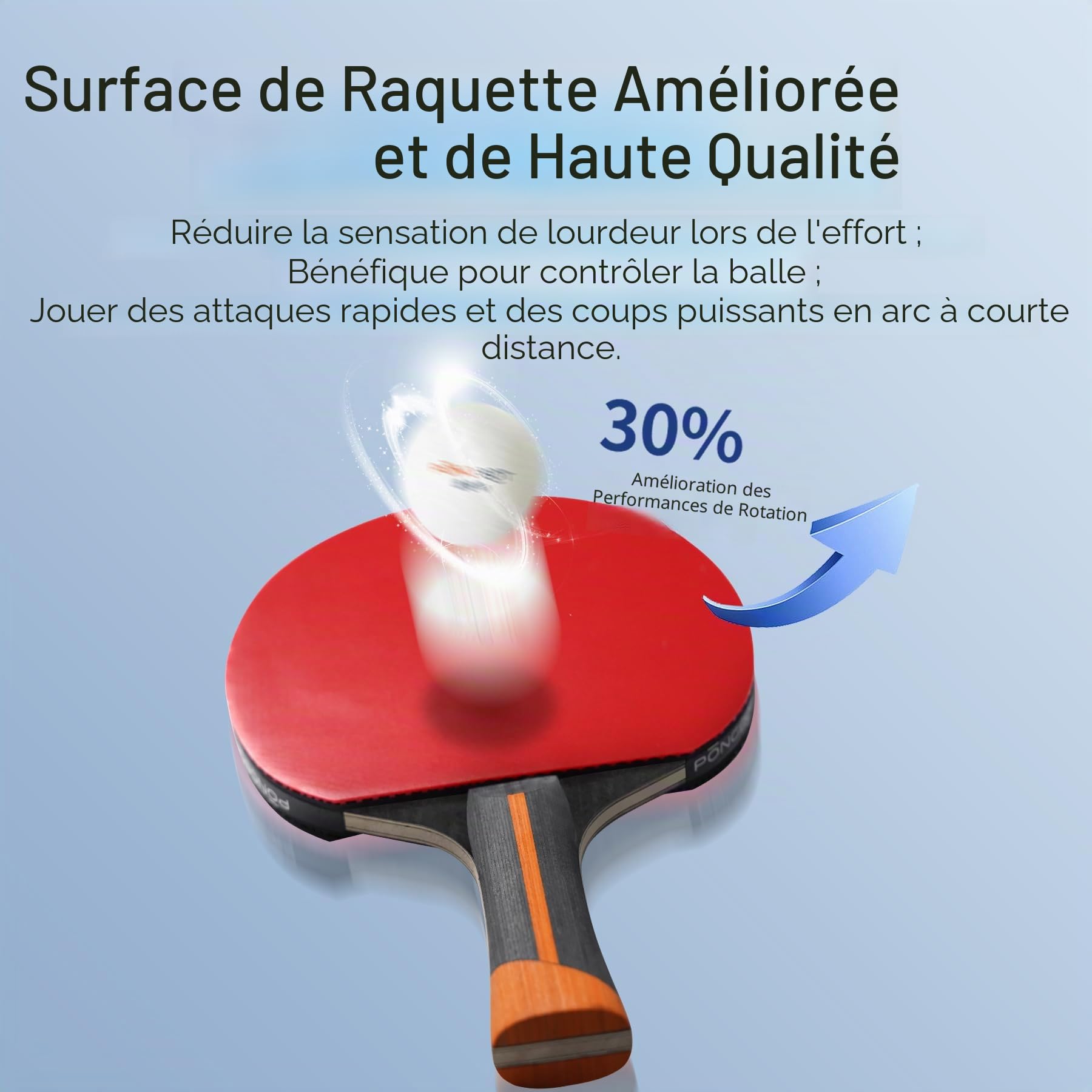 PONGBOT Five-Star Raquette de ping-pong professionnelle avec étui rigide, fibre de carbone, lame 7 plis, caoutchouc de qualité supérieure, pour tournois compétitifs et joueurs sérieux