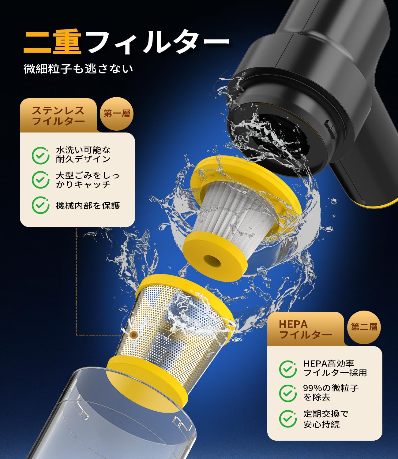 Amazon | ハンディクリーナー コードレス 35000Pa 強力吸引 【4in1多