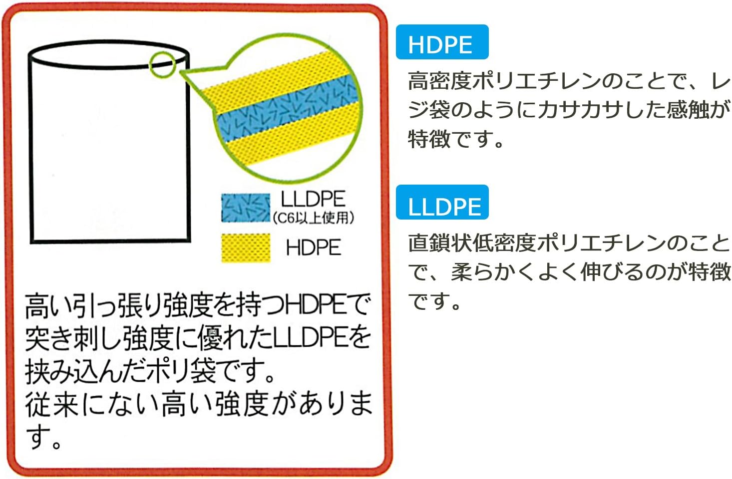 Trash Bags 0.023 Mil Thick 70l Translucent Pack Of 10 Pack of 3 in for Pull and Strong 3 Layer Construction GS75