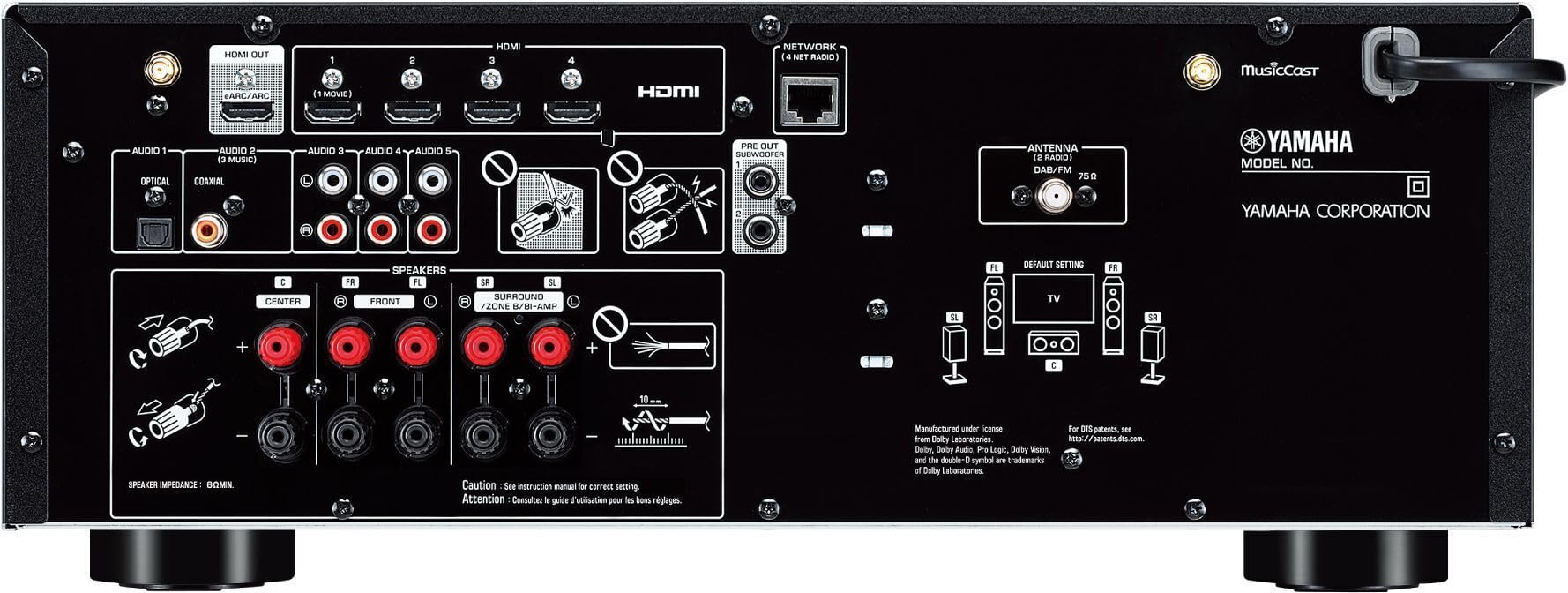 Yamaha TSR-400 Amplificateur AV 5.1 canaux avec Cinema DSP 3D, 4-in/1-out HDMI™, Surround sans fil