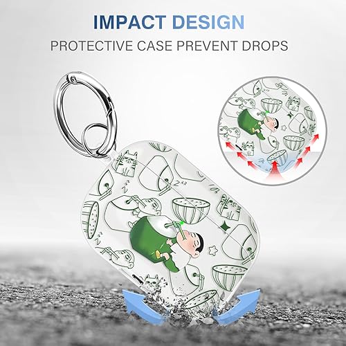 Vista 148 de Maxjoy for AirPods 2nd Generation Case, Unique Design Hard Protective Shockproof Airpods Case Cover with Keychain Compatible with Apple AirPods Sea