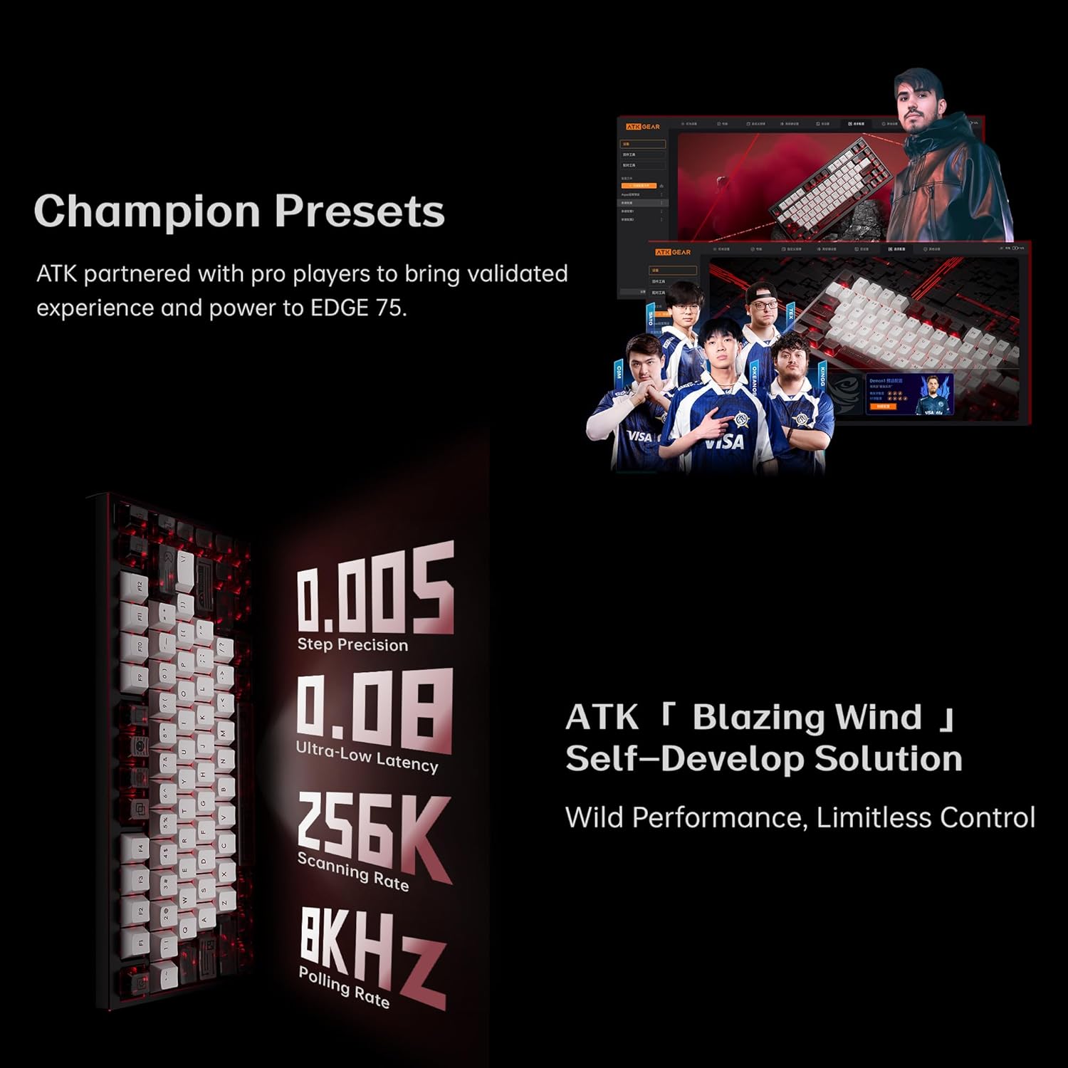 ATK Edge 75 HE keyboard displaying 0.005 step precision, 0.08ms ultra-low latency, 256K scanning rate, and 8K polling rate, with a graphic of a professional gamer.
