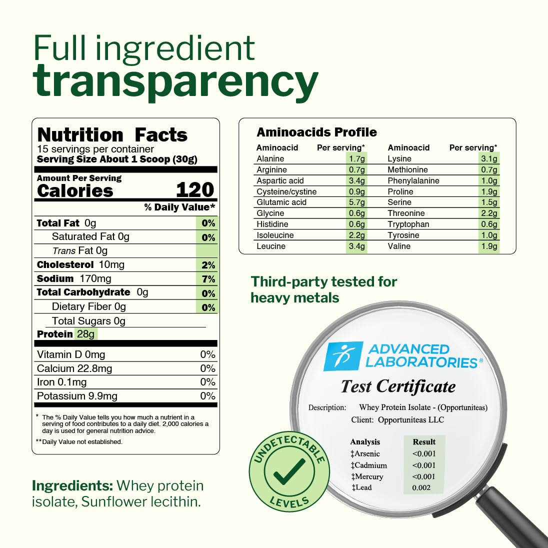 Unflavored Grass Fed Whey Isolate Protein Powder, 1 lb — Amazon image 2