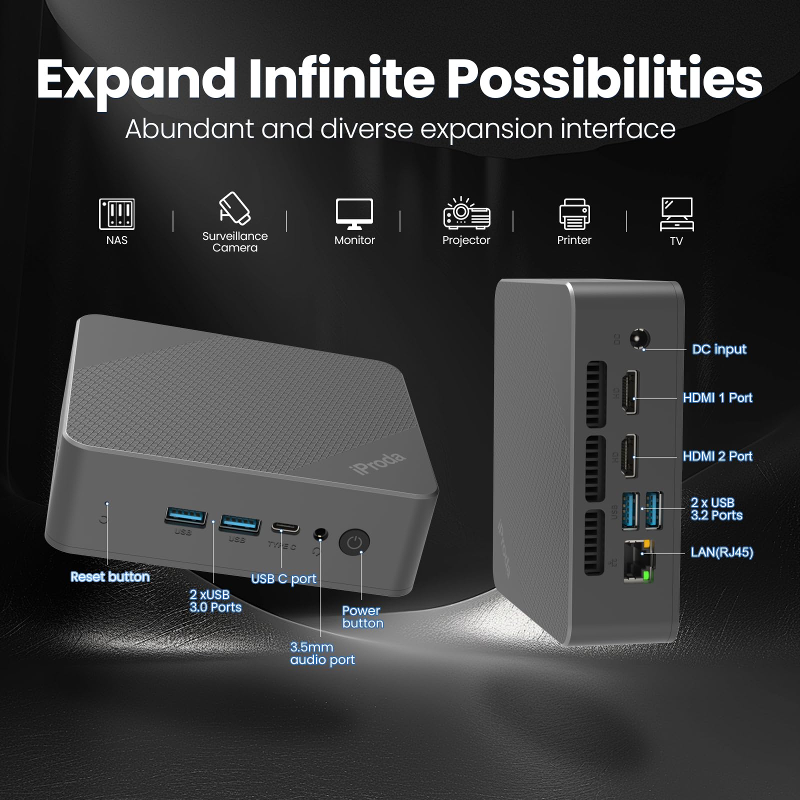 Amazon.com: Mini PC 12th Alder Lake N97 (up to 3.6GHz), Mini