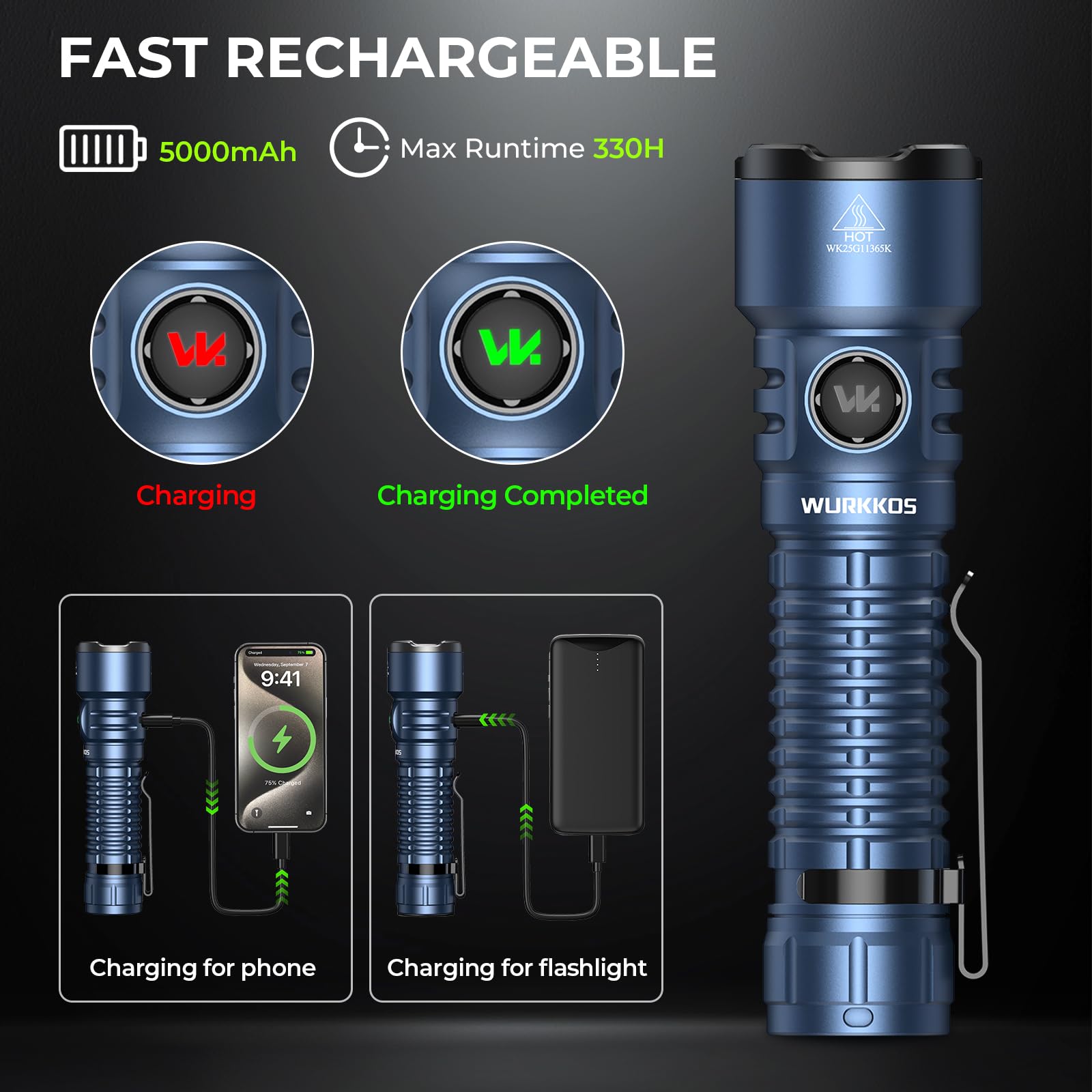 Wurkkos TS28 3200lm Torcia LED Ricaricabile, IPX8, Base Magnetica,Blu | Gittata 506m, USB-C, batteria 5000mAh, 8 modalità di luce, driver stabile, ideale per campeggio e trekking