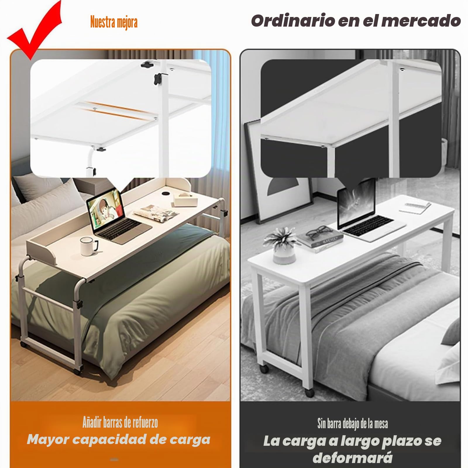 Mesa De Enfermería Cruzada con 4 Ruedas, Mesa Auxiliar para Ordenador Ajustable 115-210CM, Mesa Médica Rodante de Altura Ajustable 65-95cm para Cama Sofá Hospital(Color:Blanco)