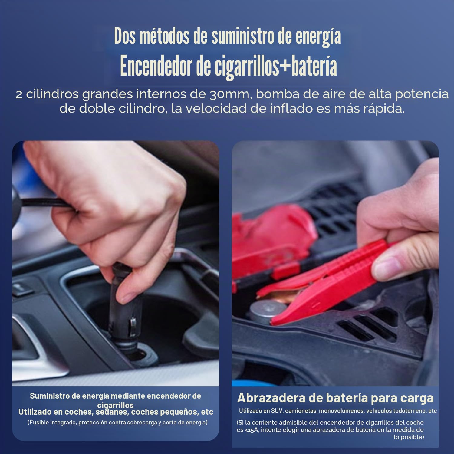 Inflador de neumáticos de 12 V de TIREWELL, bomba de metal de accionamiento directo de doble cilindro para trabajo pesado, compresor de aire con clip de batería y manguera extendida de 5 m