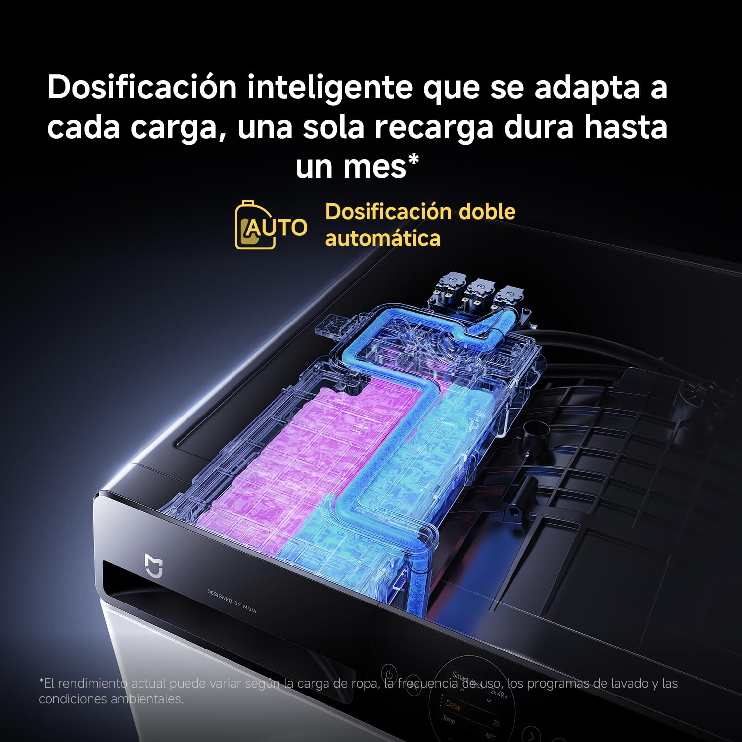 Xiaomi Mijia Front Load Washer Dryer Pro 9 kg Lavado / 6 kg Secado, A-25% | Doble autodosificación, Lavado ultrarrápido, Refresco e higiene con vapor, Control inteligente, Eficiencia de lavado A-25 %